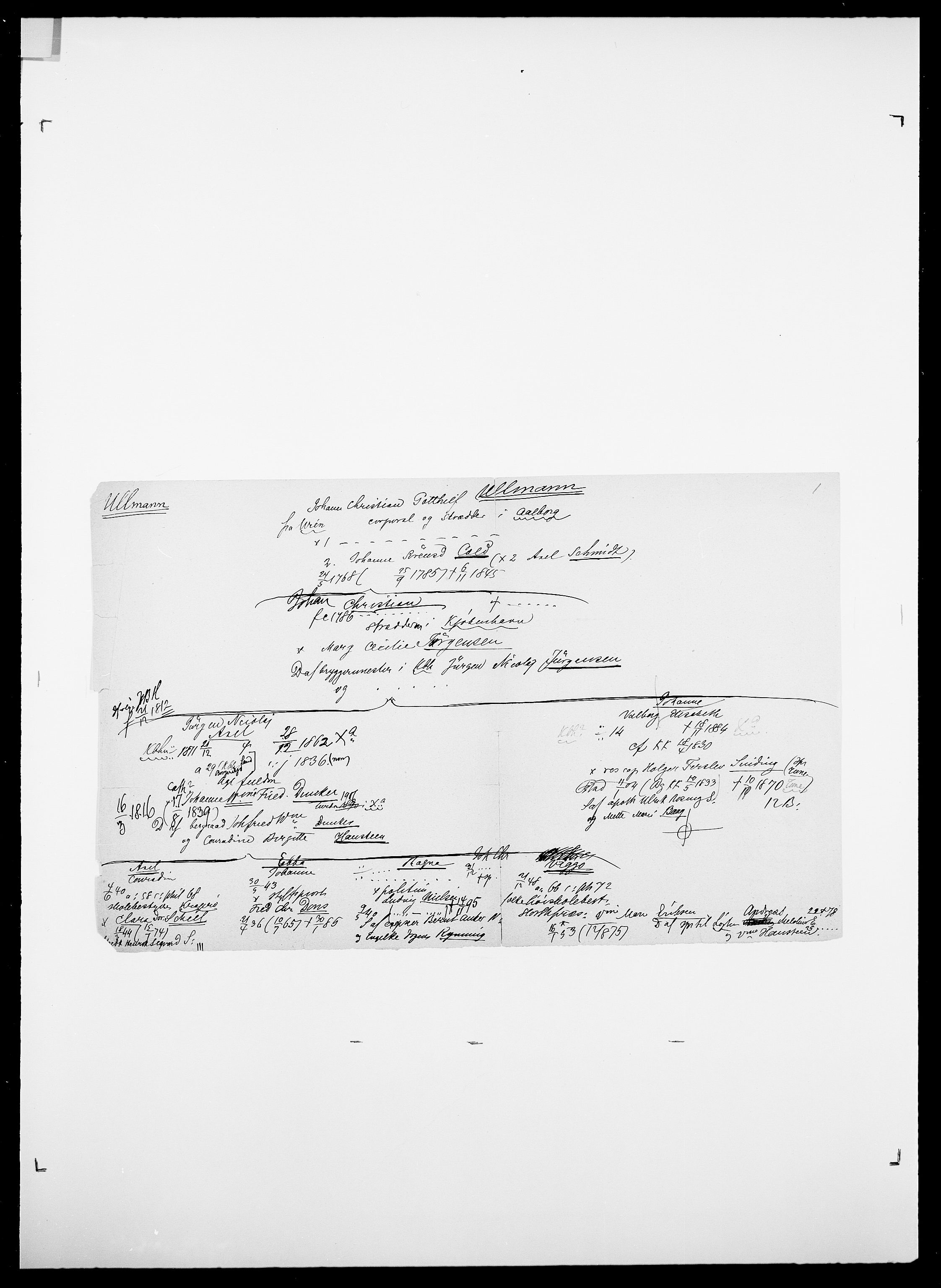 Delgobe, Charles Antoine - samling, AV/SAO-PAO-0038/D/Da/L0039: Thorsen - Urup, s. 680