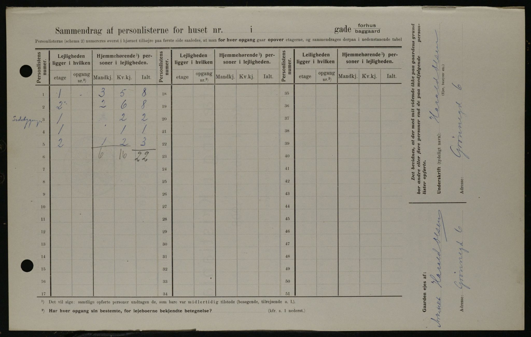 OBA, Kommunal folketelling 1.2.1908 for Kristiania kjøpstad, 1908, s. 29188