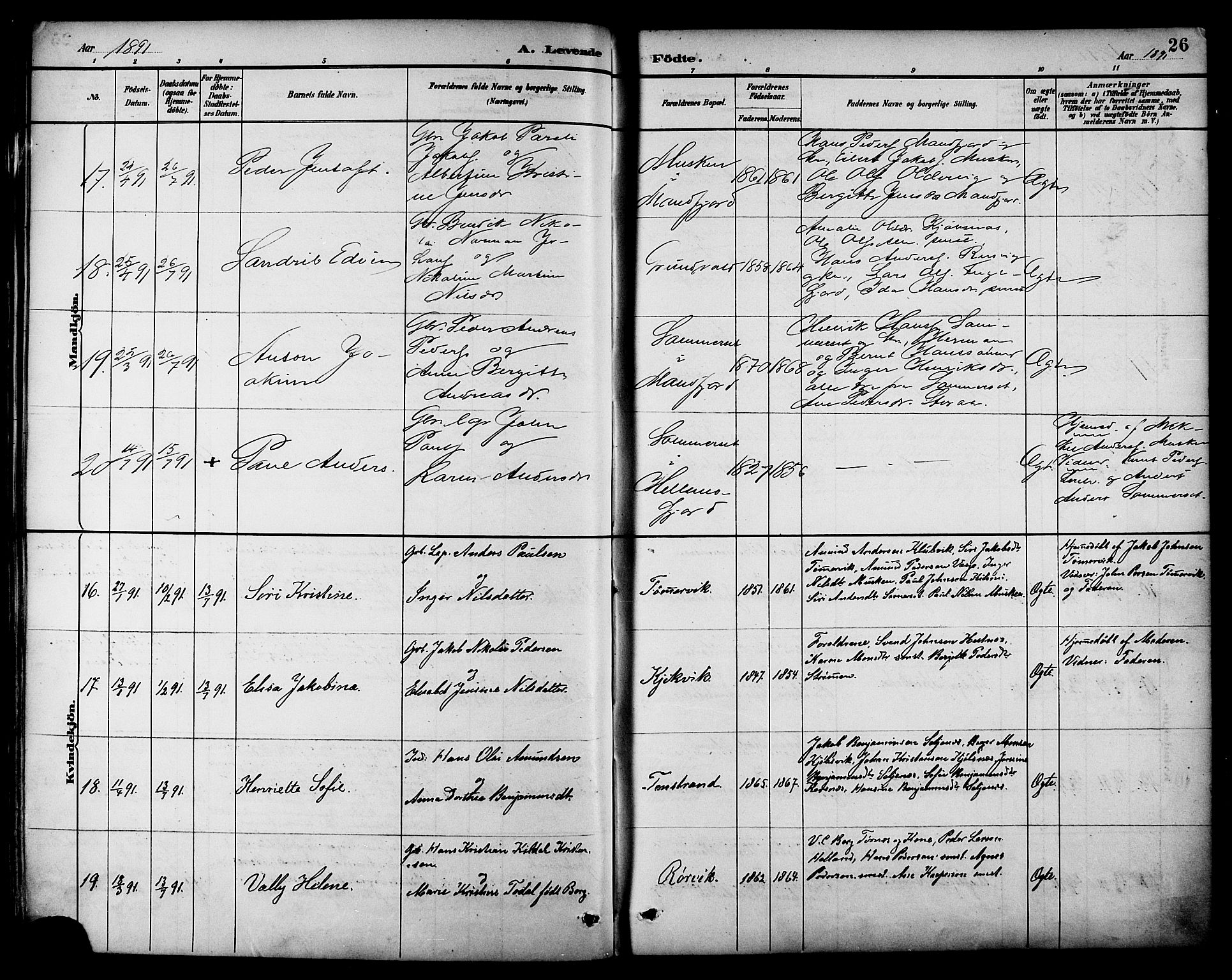 Ministerialprotokoller, klokkerbøker og fødselsregistre - Nordland, AV/SAT-A-1459/861/L0869: Ministerialbok nr. 861A04, 1889-1903, s. 26