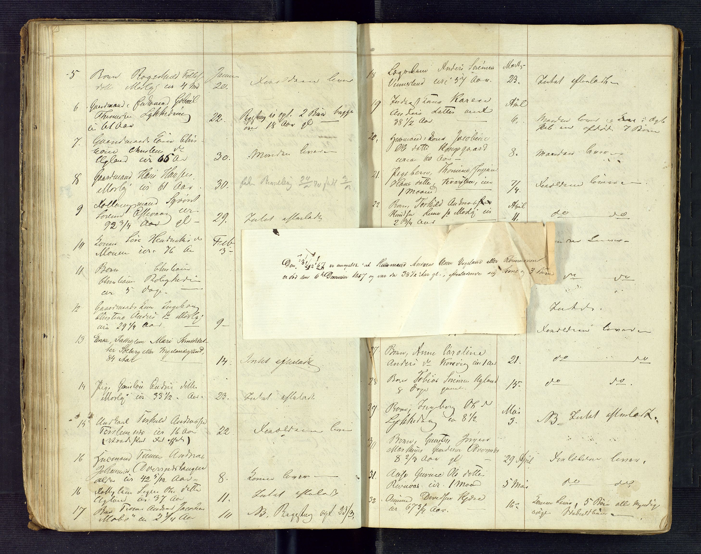 Torridal sorenskriveri, AV/SAK-1221-0012/H/Ha/L0005: Dødsfallsprotokoll Oddernes nr. 1, 1858-1888