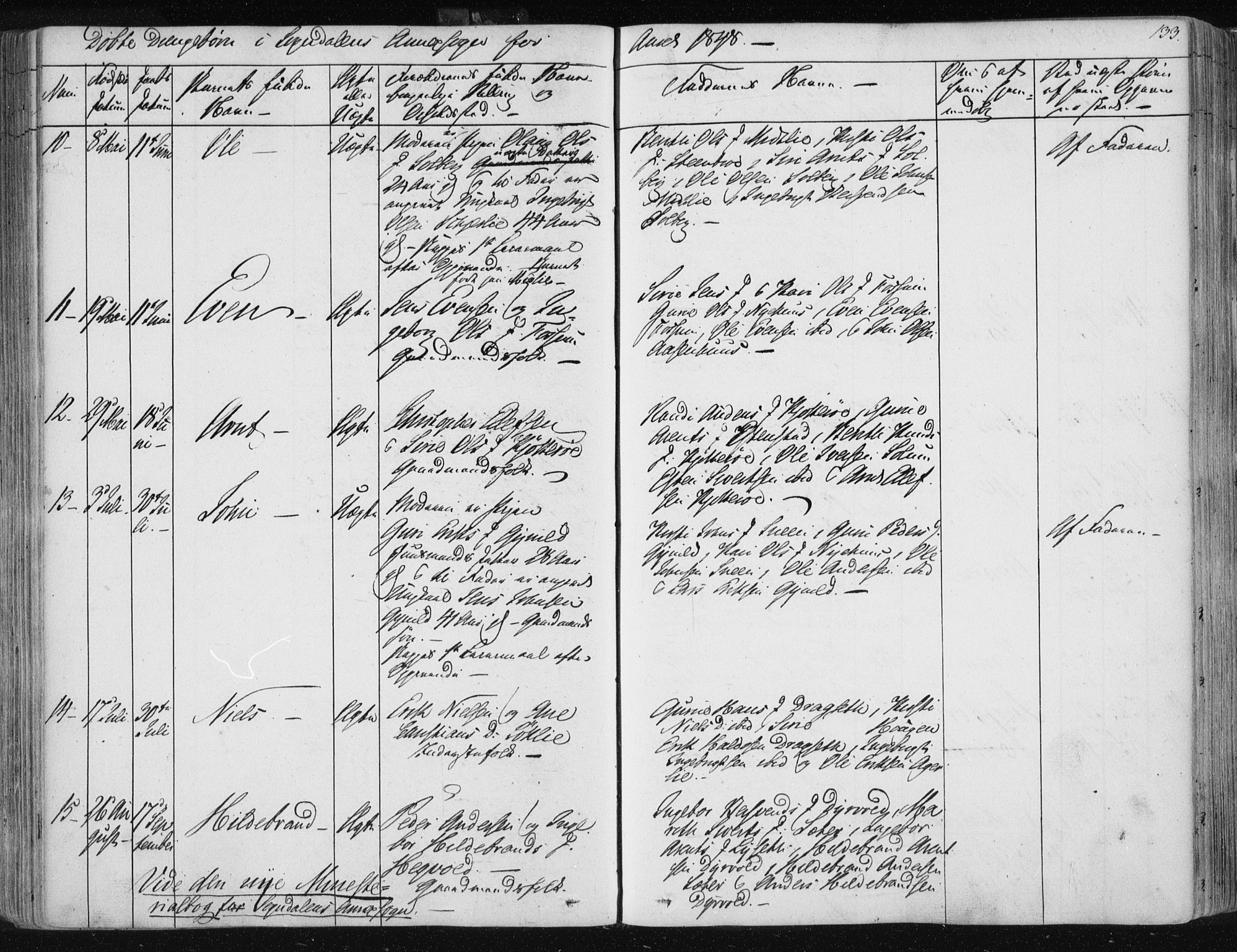 Ministerialprotokoller, klokkerbøker og fødselsregistre - Sør-Trøndelag, SAT/A-1456/687/L0999: Ministerialbok nr. 687A05 /3, 1843-1848, s. 133