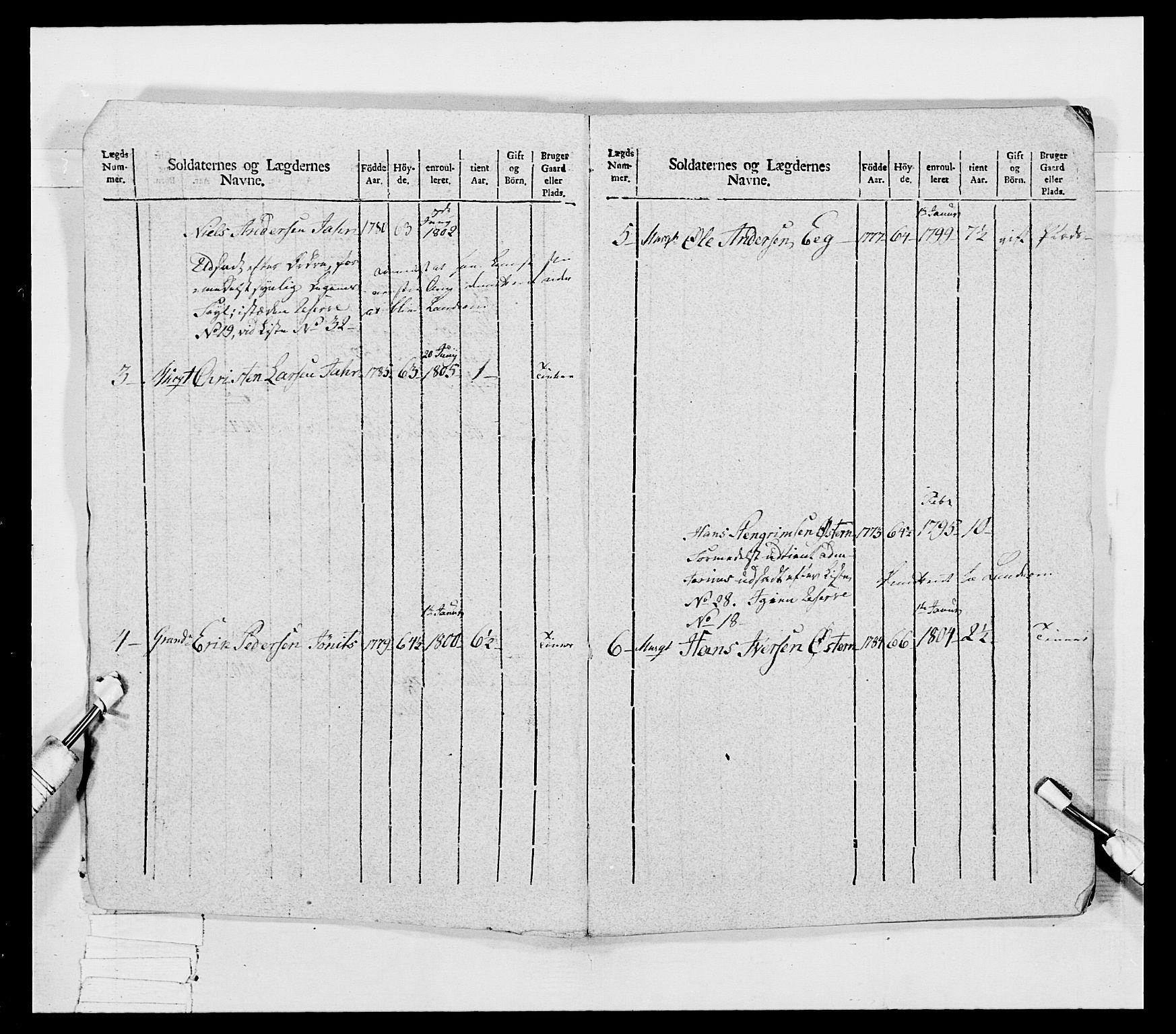 Generalitets- og kommissariatskollegiet, Det kongelige norske kommissariatskollegium, AV/RA-EA-5420/E/Eh/L0032a: Nordafjelske gevorbne infanteriregiment, 1806, s. 9