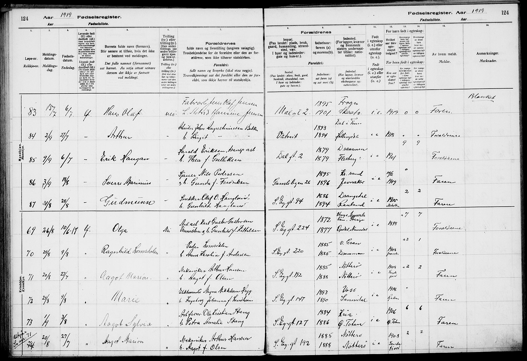 Rjukan kirkebøker, AV/SAKO-A-294/J/Ja/L0001: Fødselsregister nr. 1, 1916-1922, s. 124