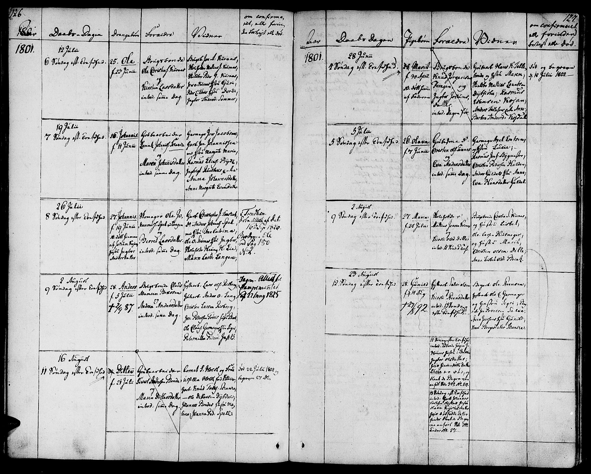 Ministerialprotokoller, klokkerbøker og fødselsregistre - Sør-Trøndelag, SAT/A-1456/681/L0927: Ministerialbok nr. 681A05, 1798-1808, s. 126-127