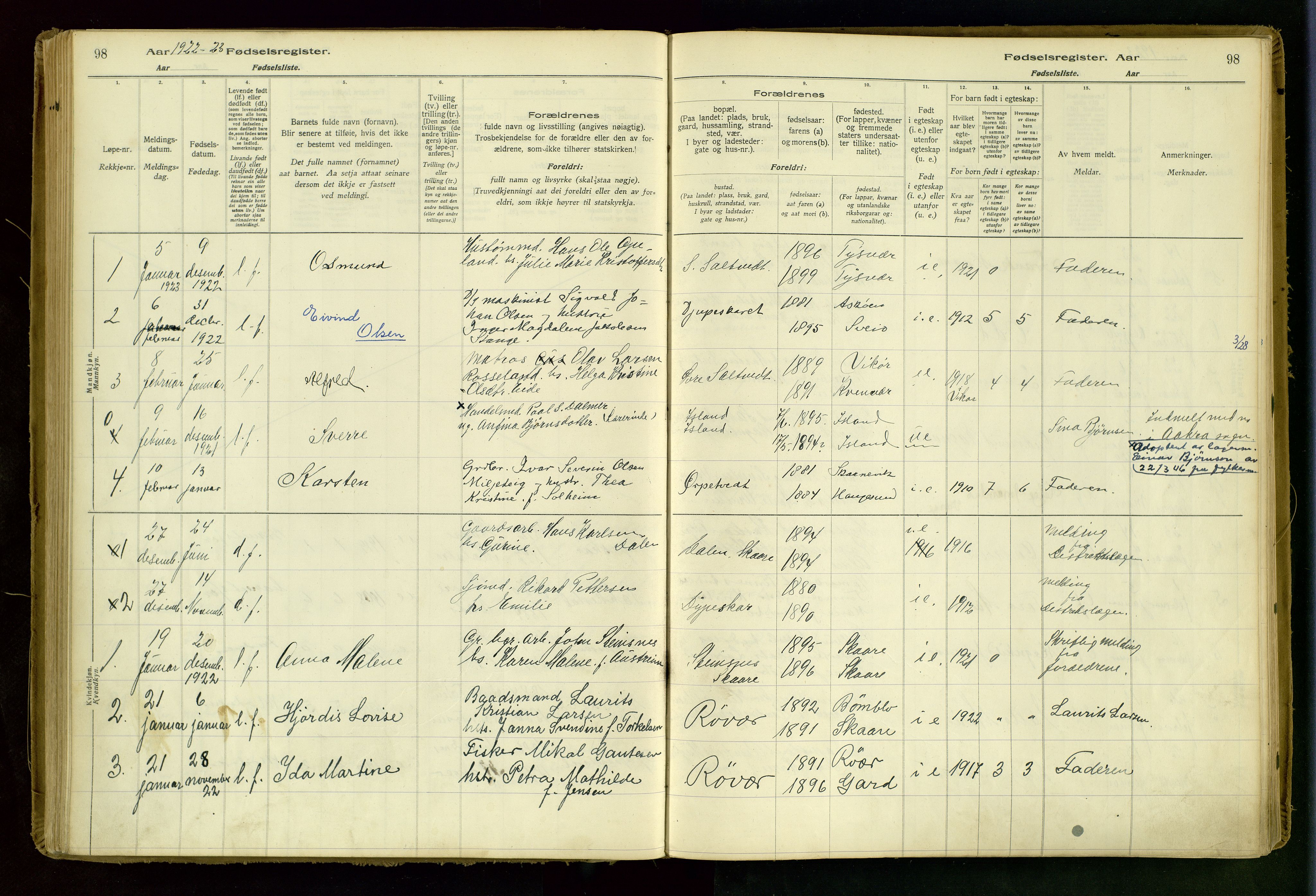 Haugesund sokneprestkontor, AV/SAST-A -101863/I/Id/L0001: Fødselsregister nr. 1, 1916-1935, s. 98