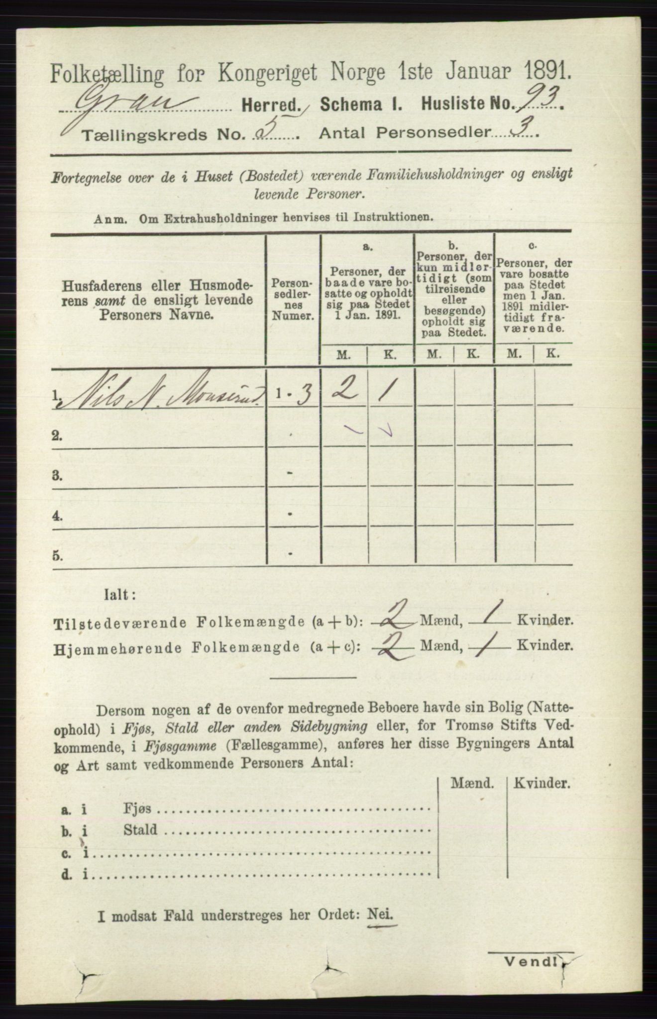 RA, Folketelling 1891 for 0534 Gran herred, 1891, s. 1609