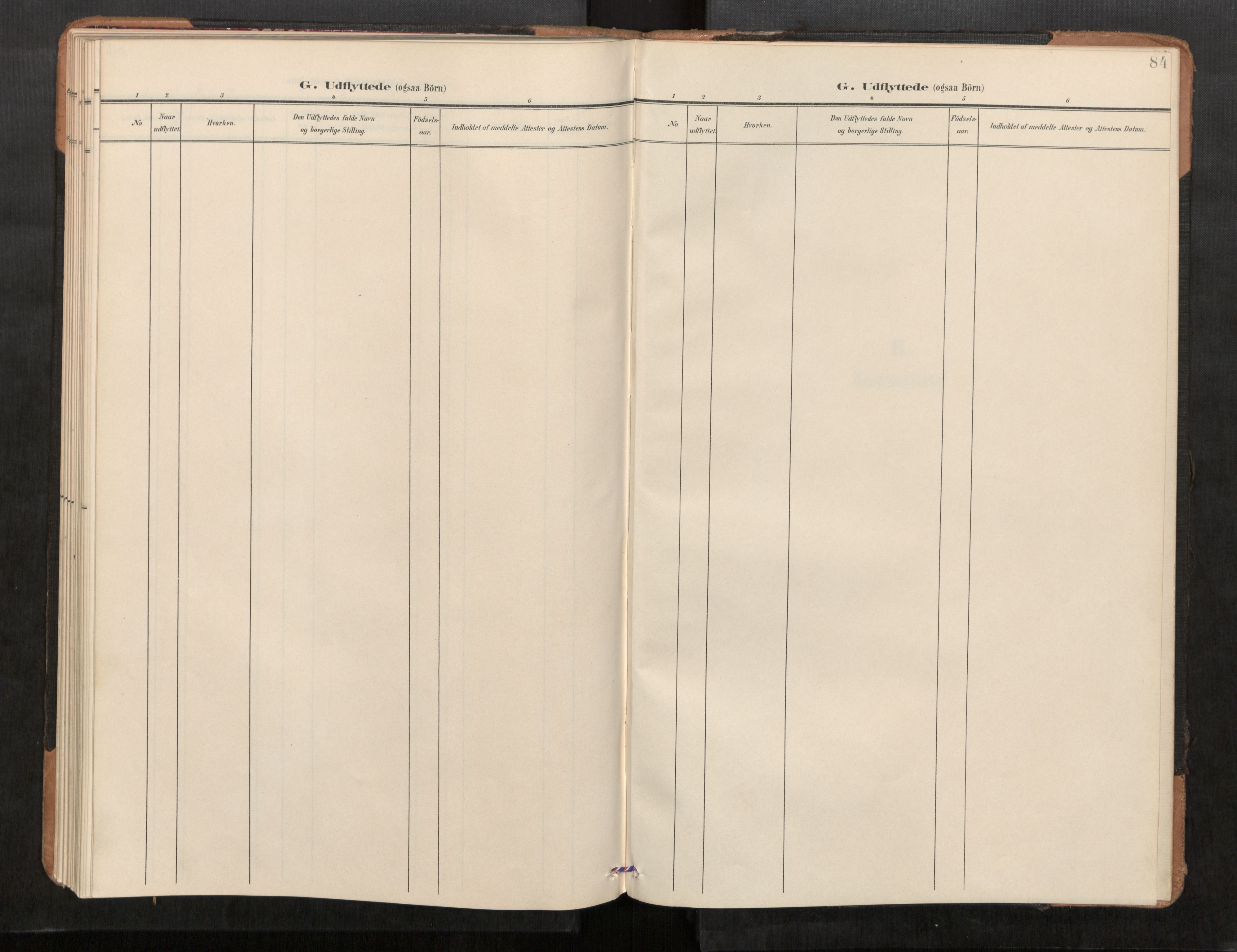 Stod sokneprestkontor, AV/SAT-A-1164/1/I/I1/I1a/L0001: Ministerialbok nr. 1, 1900-1912, s. 84