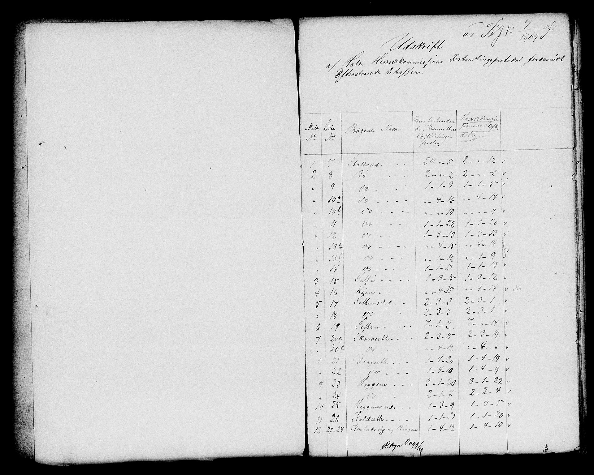 Matrikkelrevisjonen av 1863, AV/RA-S-1530/F/Fe/L0311: Halse, 1863