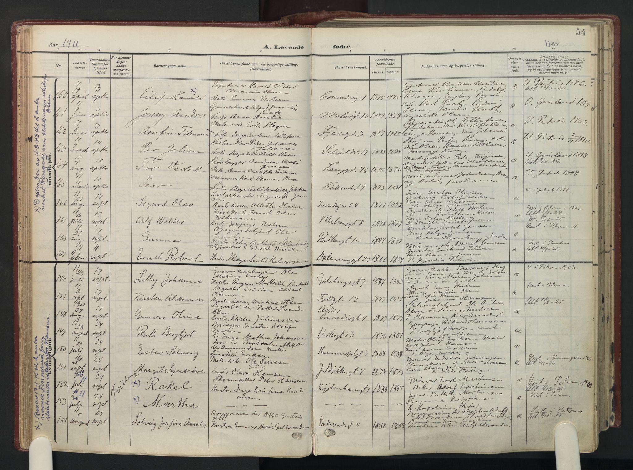Petrus prestekontor Kirkebøker, AV/SAO-A-10872/F/Fa/L0012: Ministerialbok nr. 12, 1909-1936, s. 54