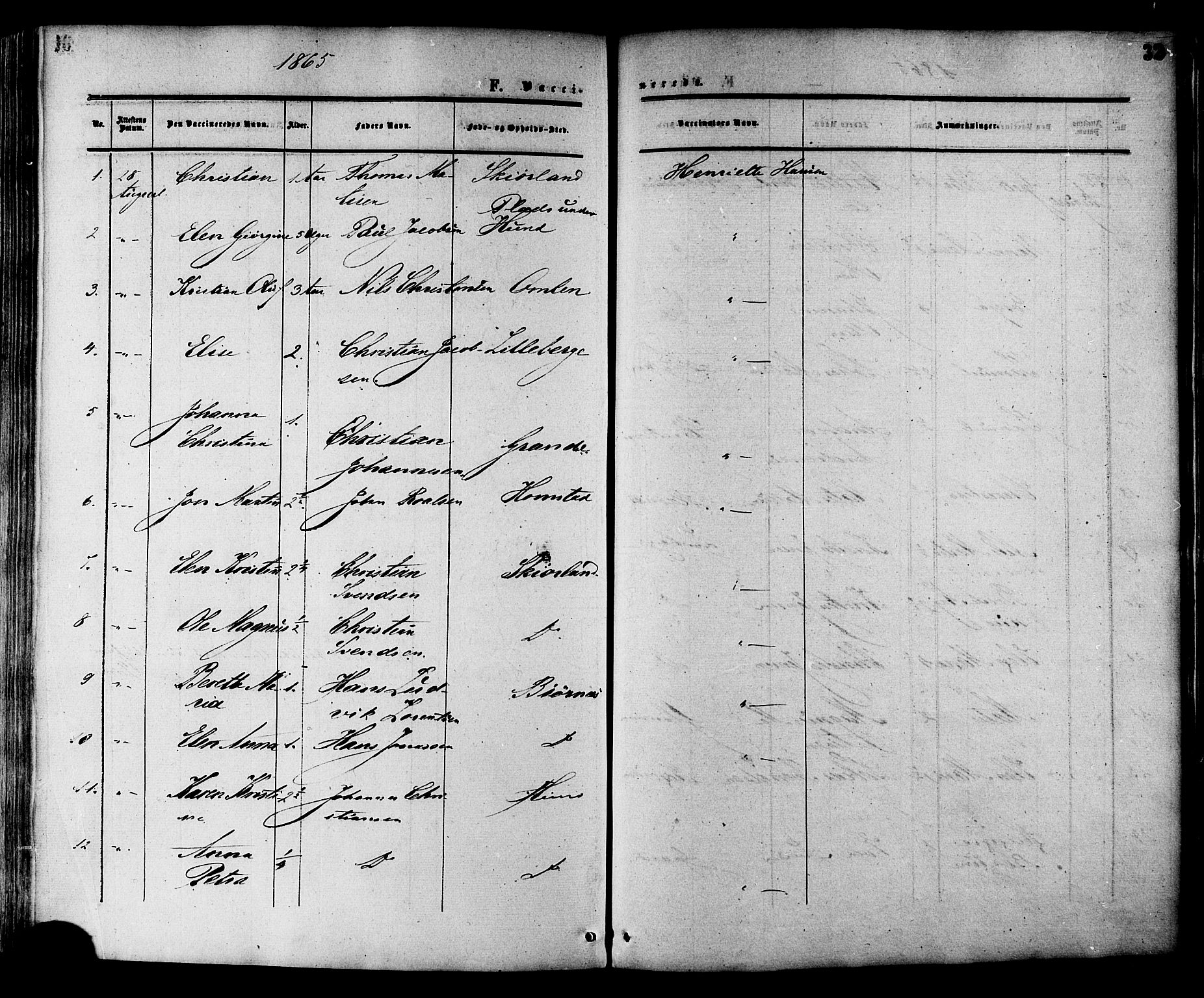 Ministerialprotokoller, klokkerbøker og fødselsregistre - Nord-Trøndelag, AV/SAT-A-1458/764/L0553: Ministerialbok nr. 764A08, 1858-1880, s. 32