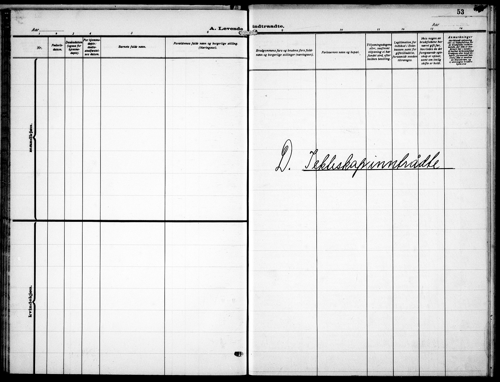 Østre Aker prestekontor Kirkebøker, AV/SAO-A-10840/G/Gb/L0001: Klokkerbok nr. II 1, 1930-1934, s. 53
