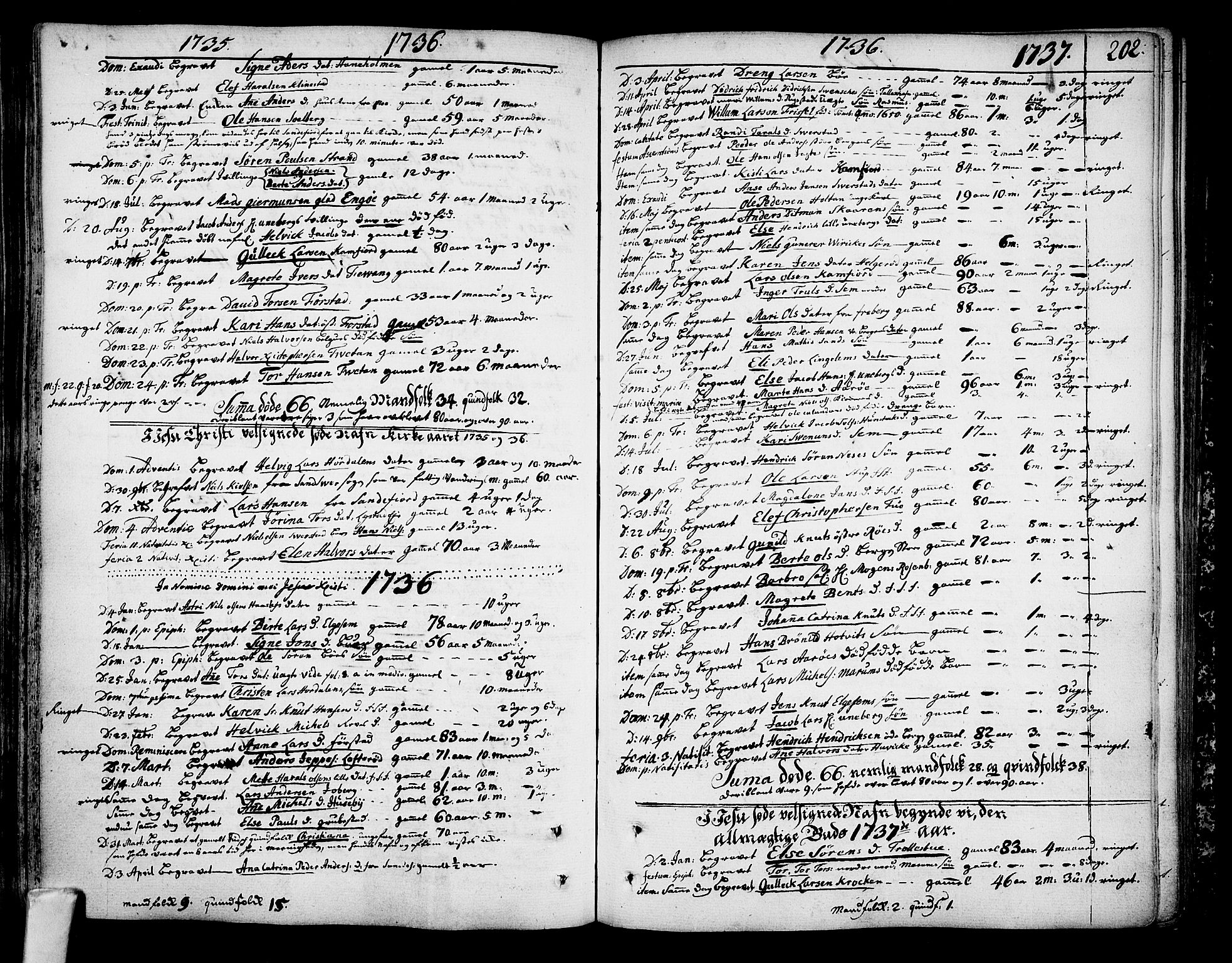 Sandar kirkebøker, AV/SAKO-A-243/F/Fa/L0002: Ministerialbok nr. 2, 1733-1788, s. 202