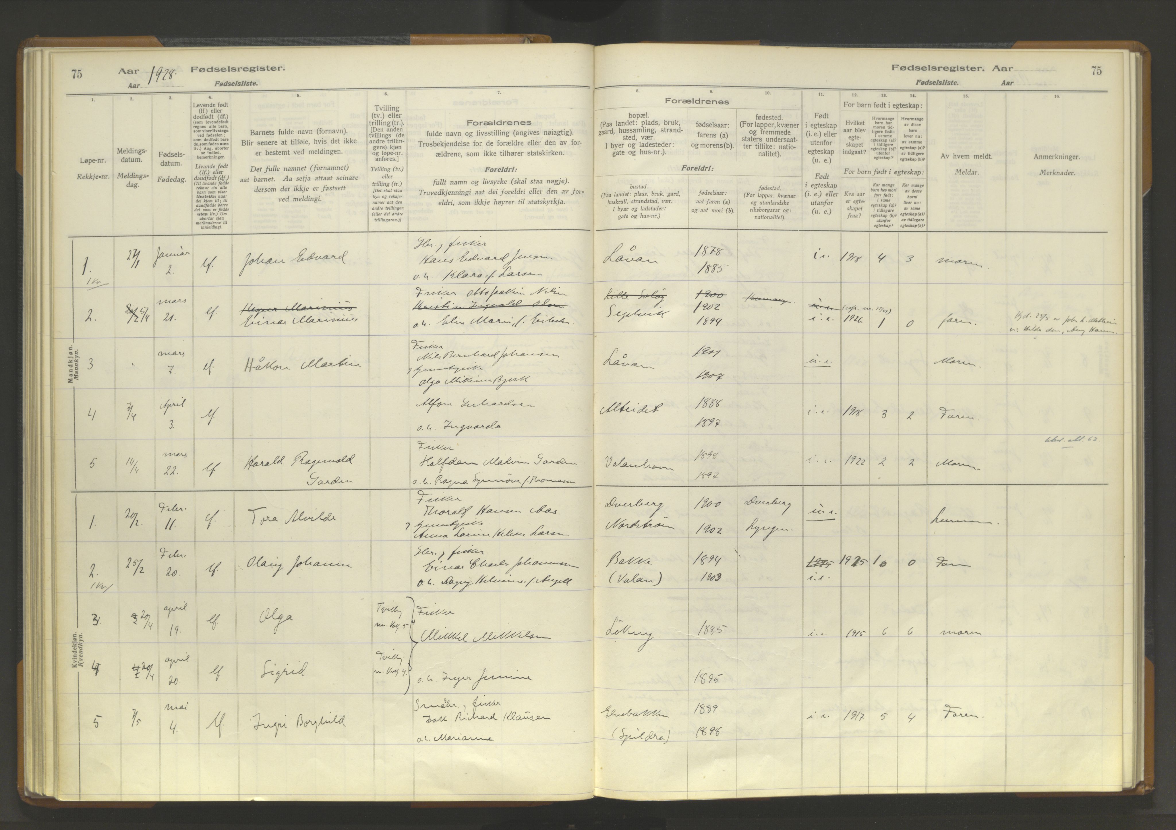 Skjervøy sokneprestkontor, SATØ/S-1300/I/Ia/L0062: Fødselsregister nr. 62, 1916-1950, s. 75