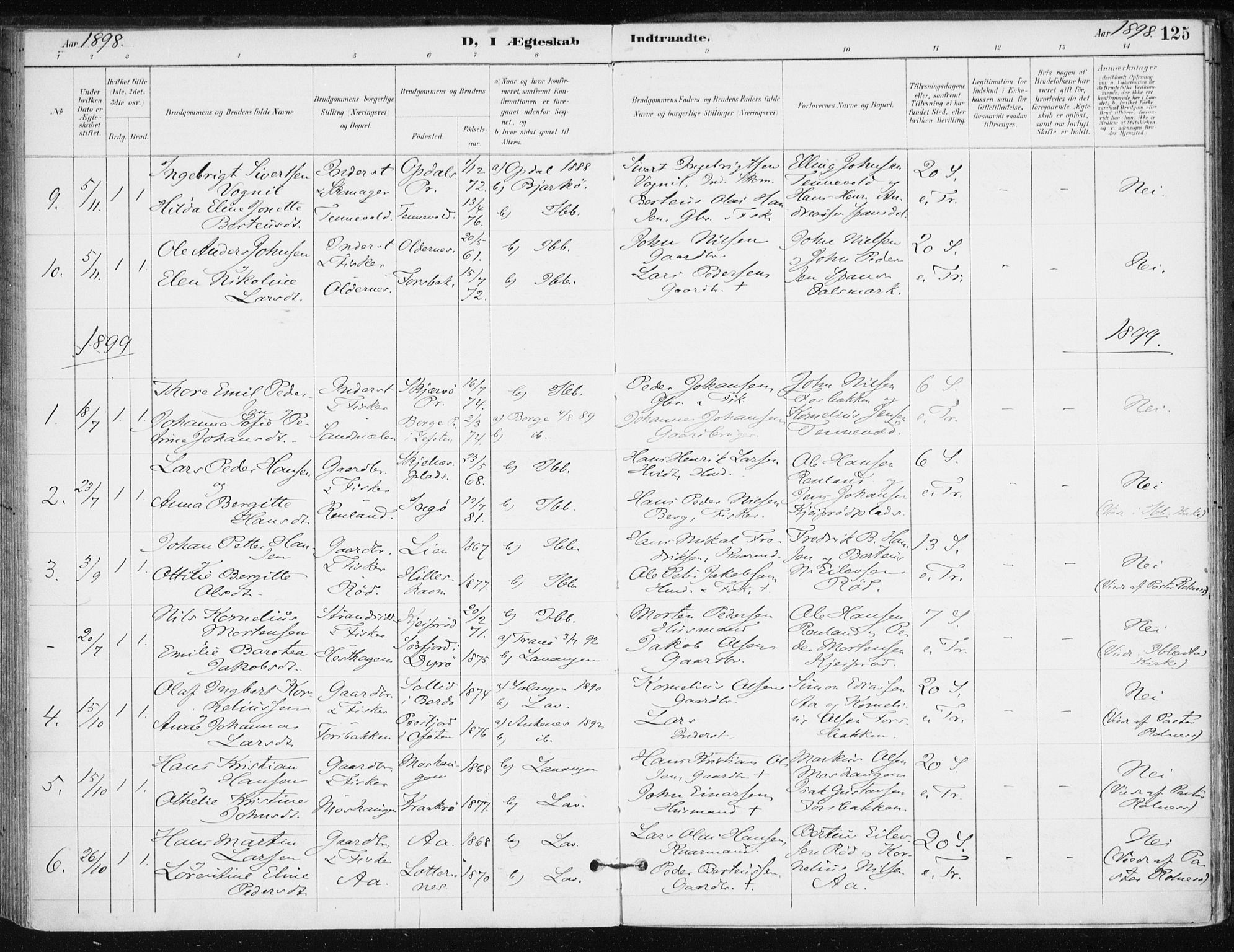 Salangen sokneprestembete, AV/SATØ-S-1324/H/Ha/L0001kirke: Ministerialbok nr. 1, 1893-1911, s. 125