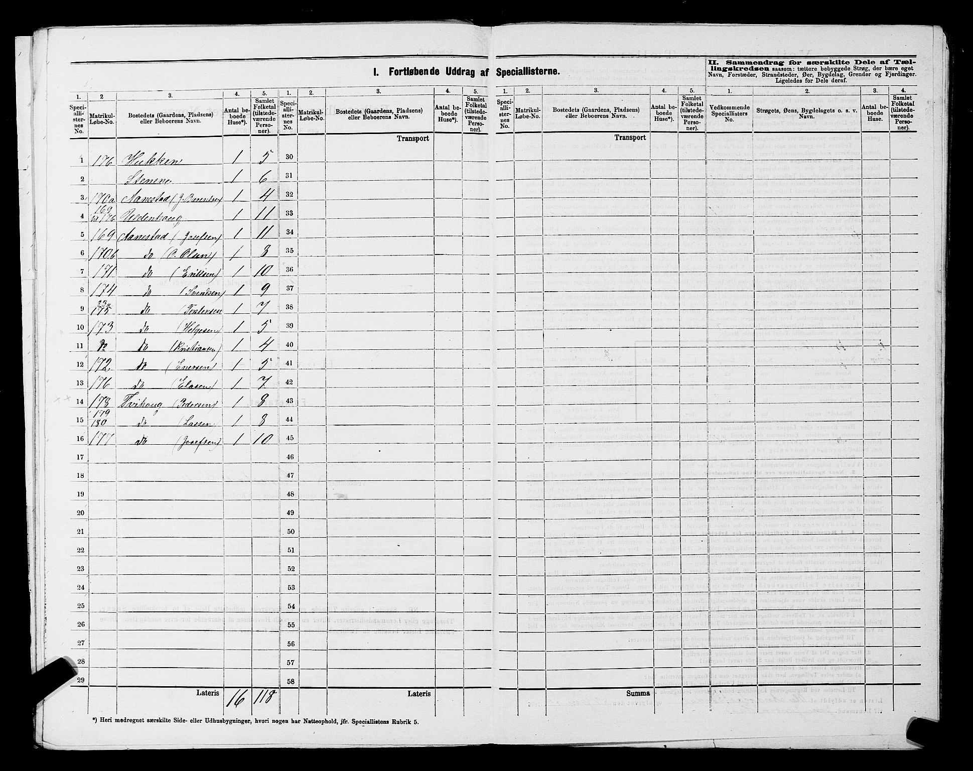 SAST, Folketelling 1875 for 1119P Hå prestegjeld, 1875, s. 18