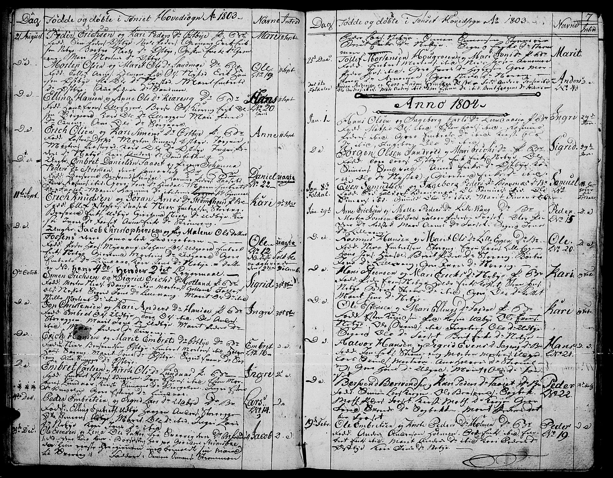 Tynset prestekontor, AV/SAH-PREST-058/H/Ha/Haa/L0015: Ministerialbok nr. 15, 1801-1814, s. 7