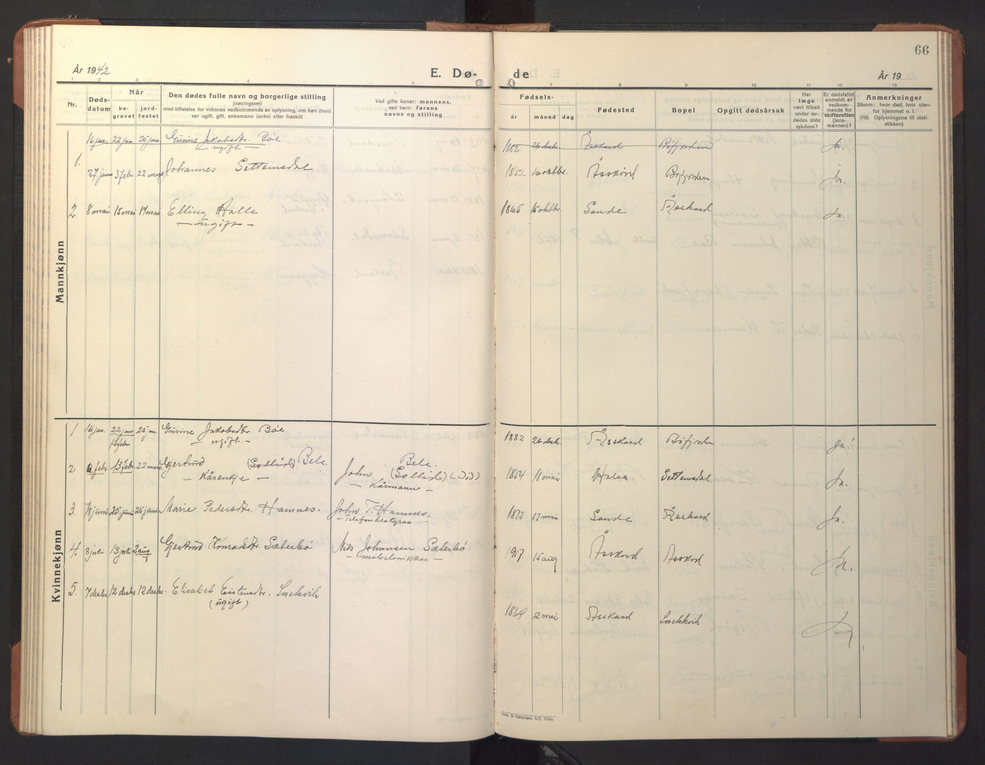 Ministerialprotokoller, klokkerbøker og fødselsregistre - Møre og Romsdal, SAT/A-1454/594/L1038: Klokkerbok nr. 594C01, 1934-1946, s. 66