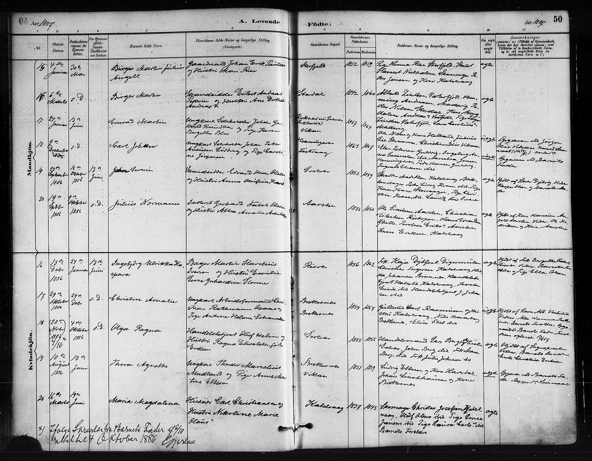 Ministerialprotokoller, klokkerbøker og fødselsregistre - Nordland, SAT/A-1459/874/L1059: Ministerialbok nr. 874A03, 1884-1890, s. 50