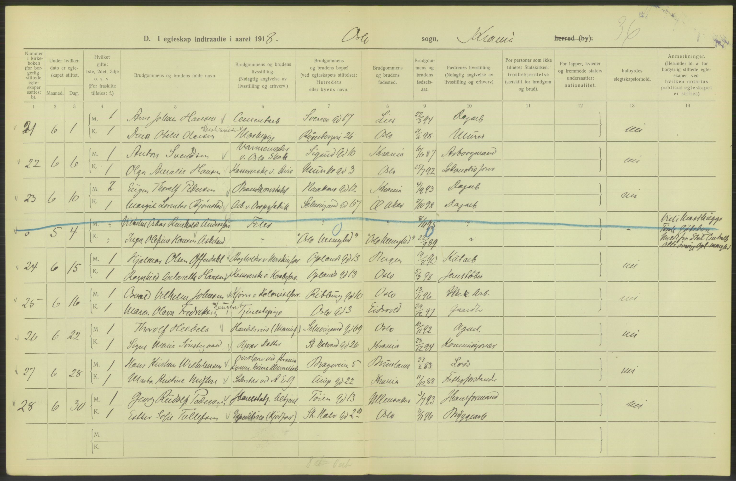 Statistisk sentralbyrå, Sosiodemografiske emner, Befolkning, AV/RA-S-2228/D/Df/Dfb/Dfbh/L0009: Kristiania: Gifte, 1918, s. 970