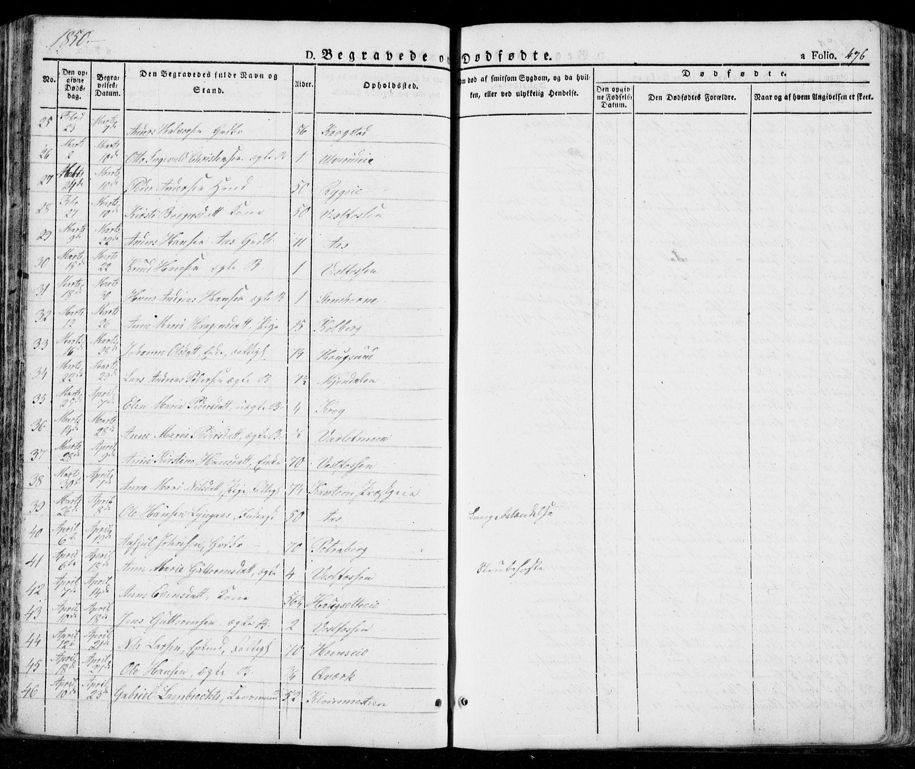 Eiker kirkebøker, AV/SAKO-A-4/G/Ga/L0002: Klokkerbok nr. I 2, 1832-1856, s. 476