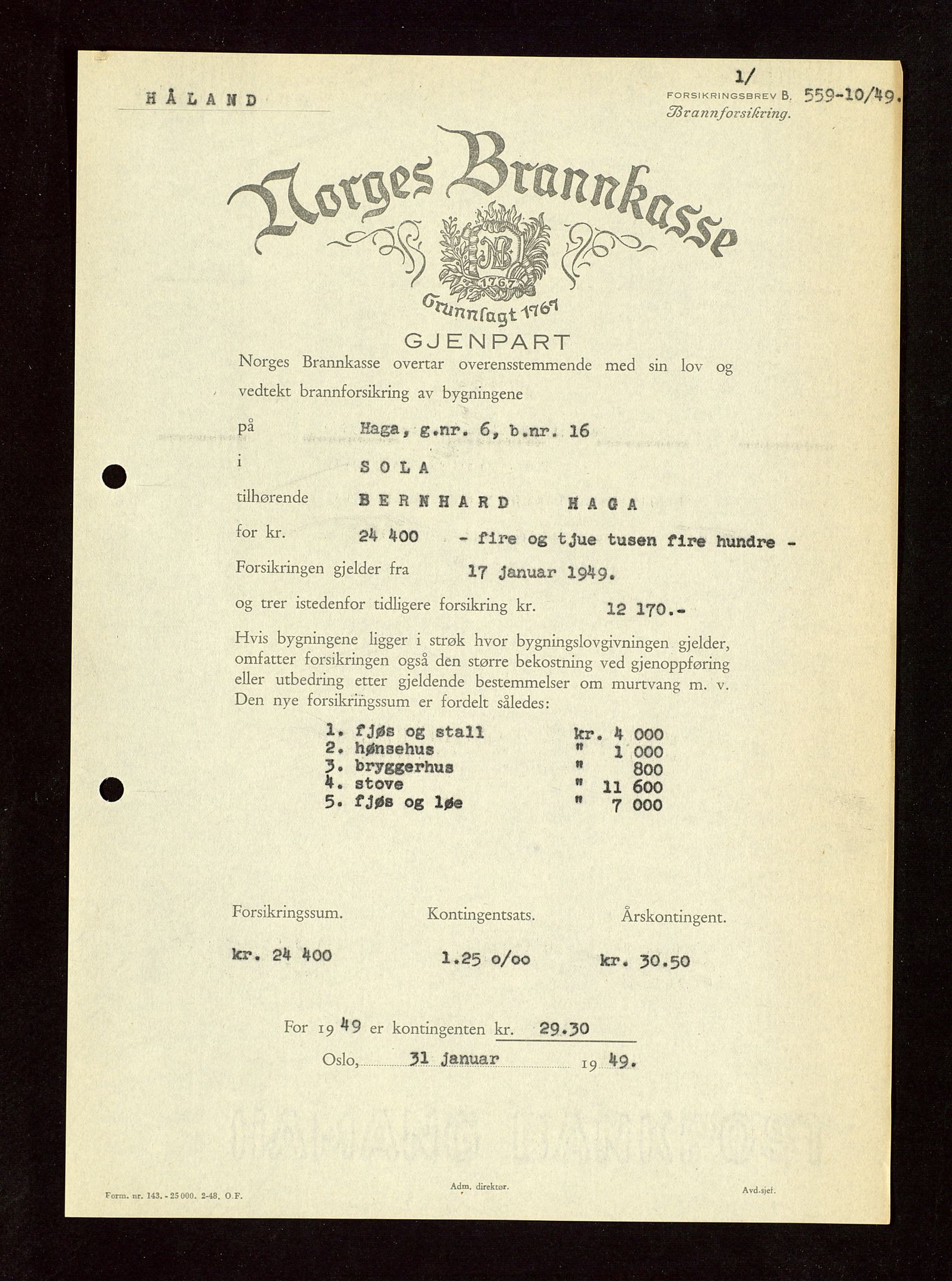 Håland lensmannskontor, SAST/A-100100/Gob/L0010: Branntakstprotokoll - skjematakst. Register i boken., 1933-1936