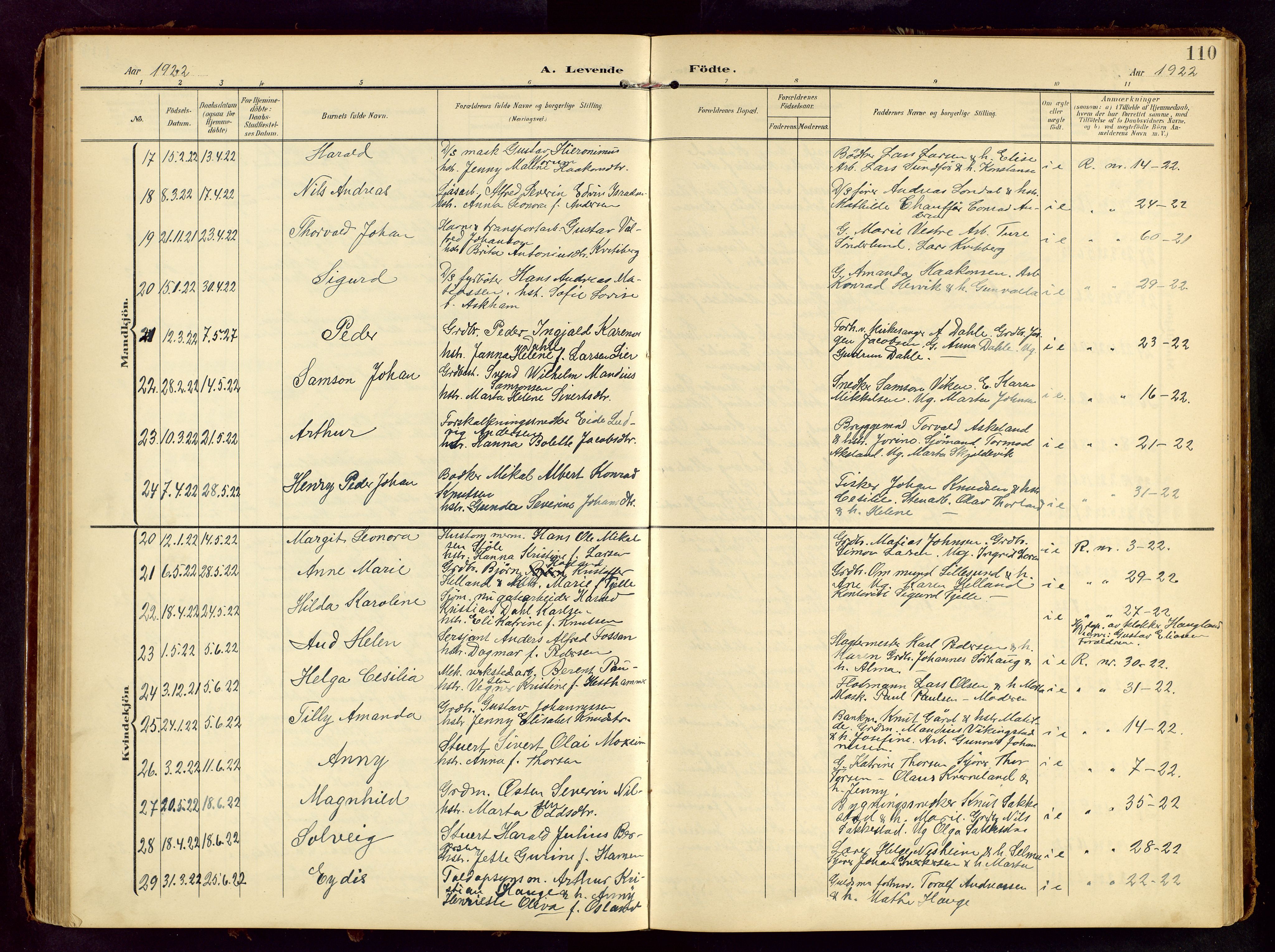 Haugesund sokneprestkontor, AV/SAST-A -101863/H/Ha/Hab/L0006: Klokkerbok nr. B 6, 1906-1944, s. 110