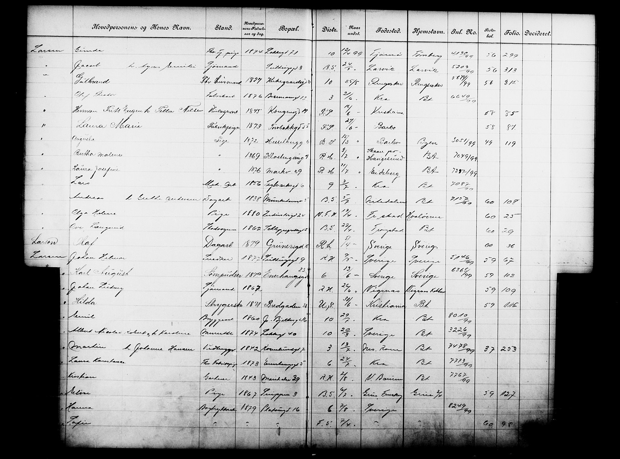Fattigvesenet, OBA/A-20045/Fb/L0019: Hjemstavnsregister, 1899, s. 108