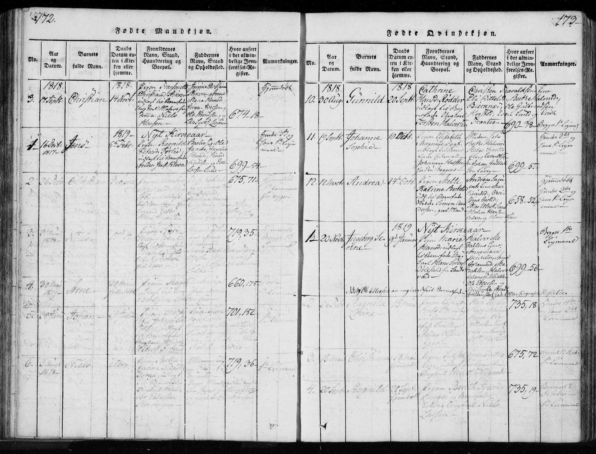 Kongsberg kirkebøker, AV/SAKO-A-22/F/Fa/L0008: Ministerialbok nr. I 8, 1816-1839, s. 172-173