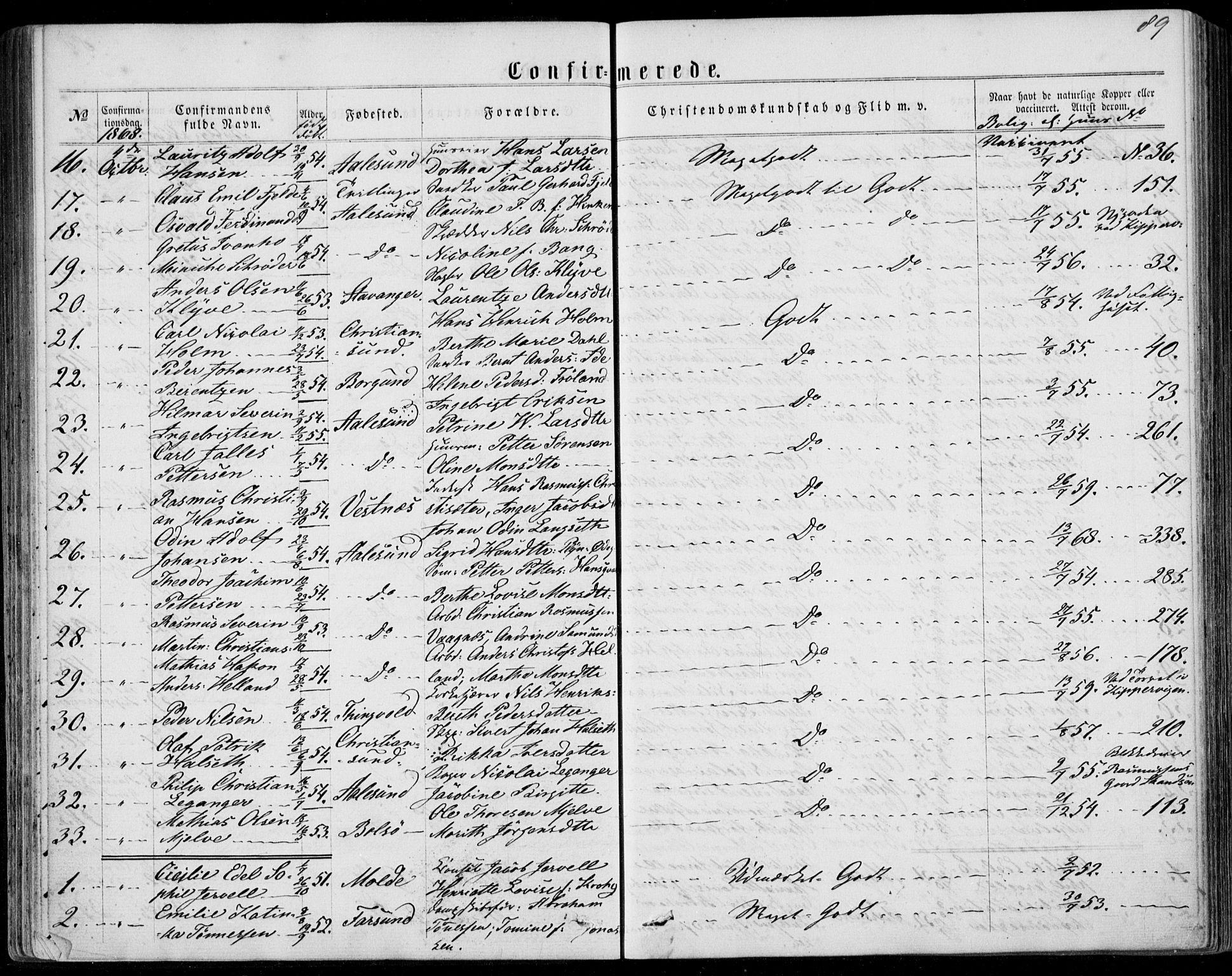 Ministerialprotokoller, klokkerbøker og fødselsregistre - Møre og Romsdal, AV/SAT-A-1454/529/L0452: Ministerialbok nr. 529A02, 1864-1871, s. 89