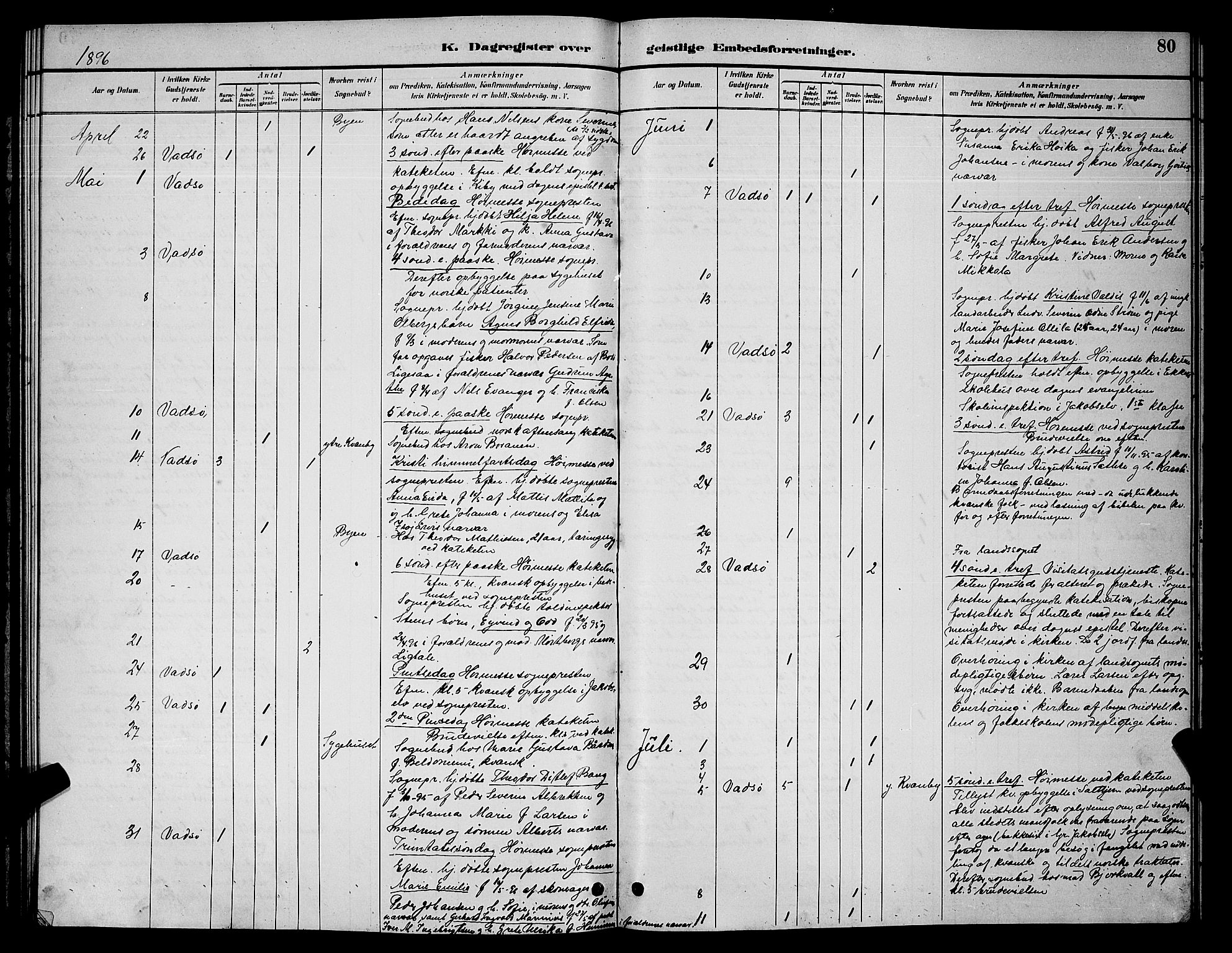 Vadsø sokneprestkontor, AV/SATØ-S-1325/H/Hb/L0005klokker: Klokkerbok nr. 5, 1885-1901, s. 80