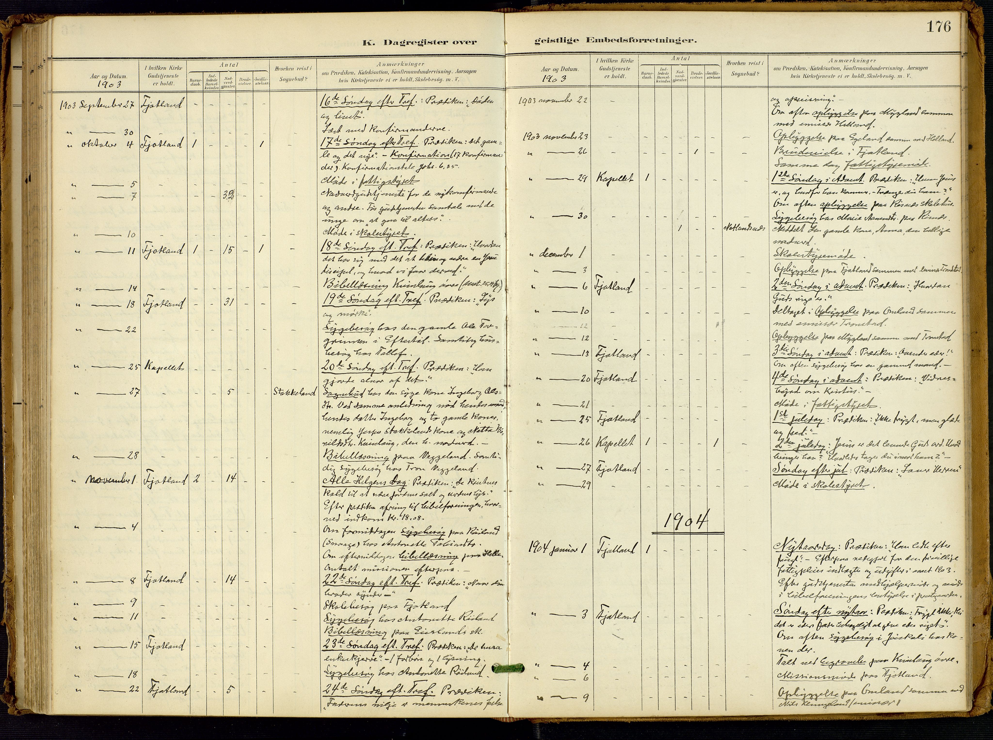 Fjotland sokneprestkontor, SAK/1111-0010/F/Fa/L0003: Ministerialbok nr. A 3, 1899-1917, s. 176