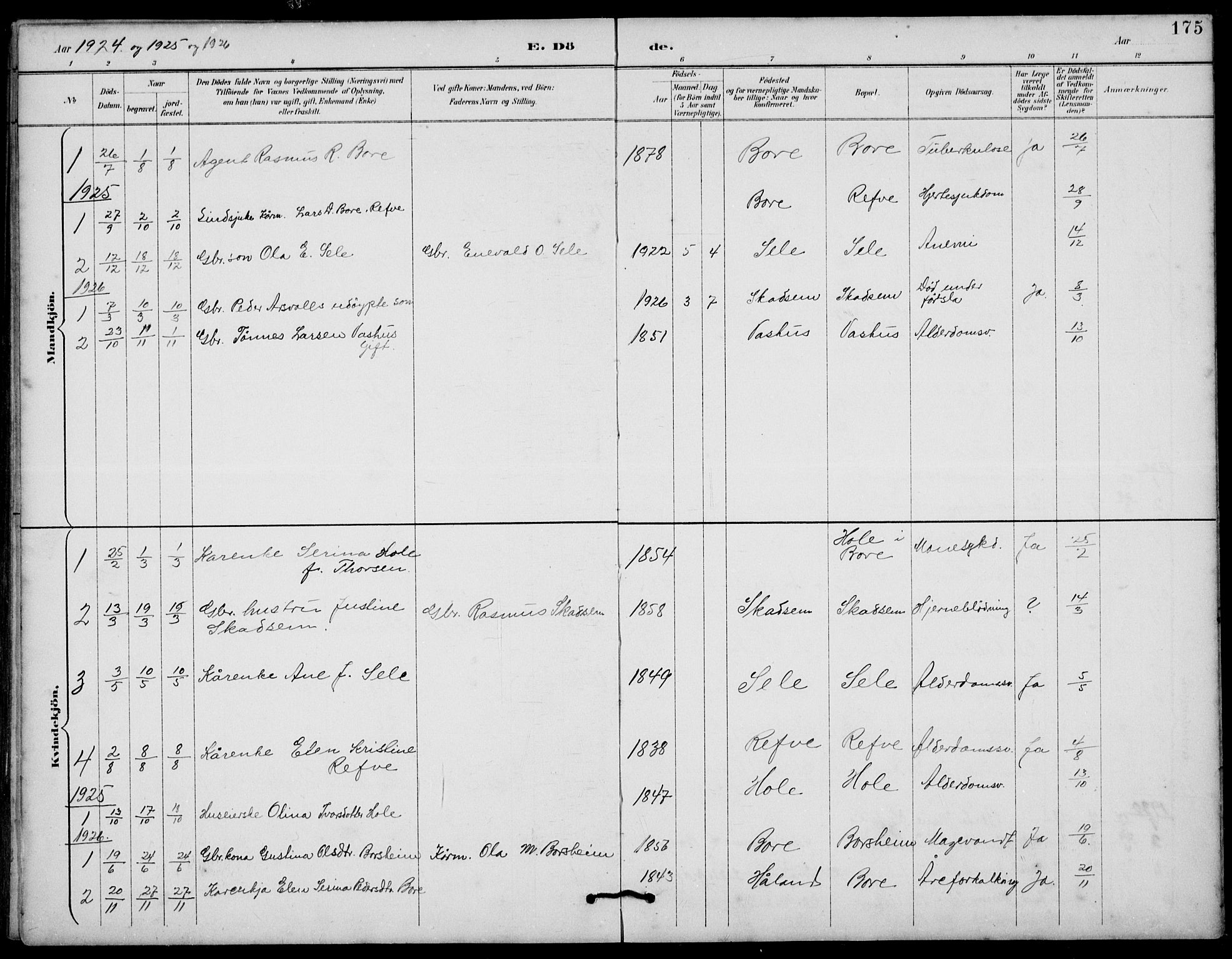 Klepp sokneprestkontor, SAST/A-101803/001/3/30BB/L0006: Klokkerbok nr. B 6, 1889-1936, s. 175