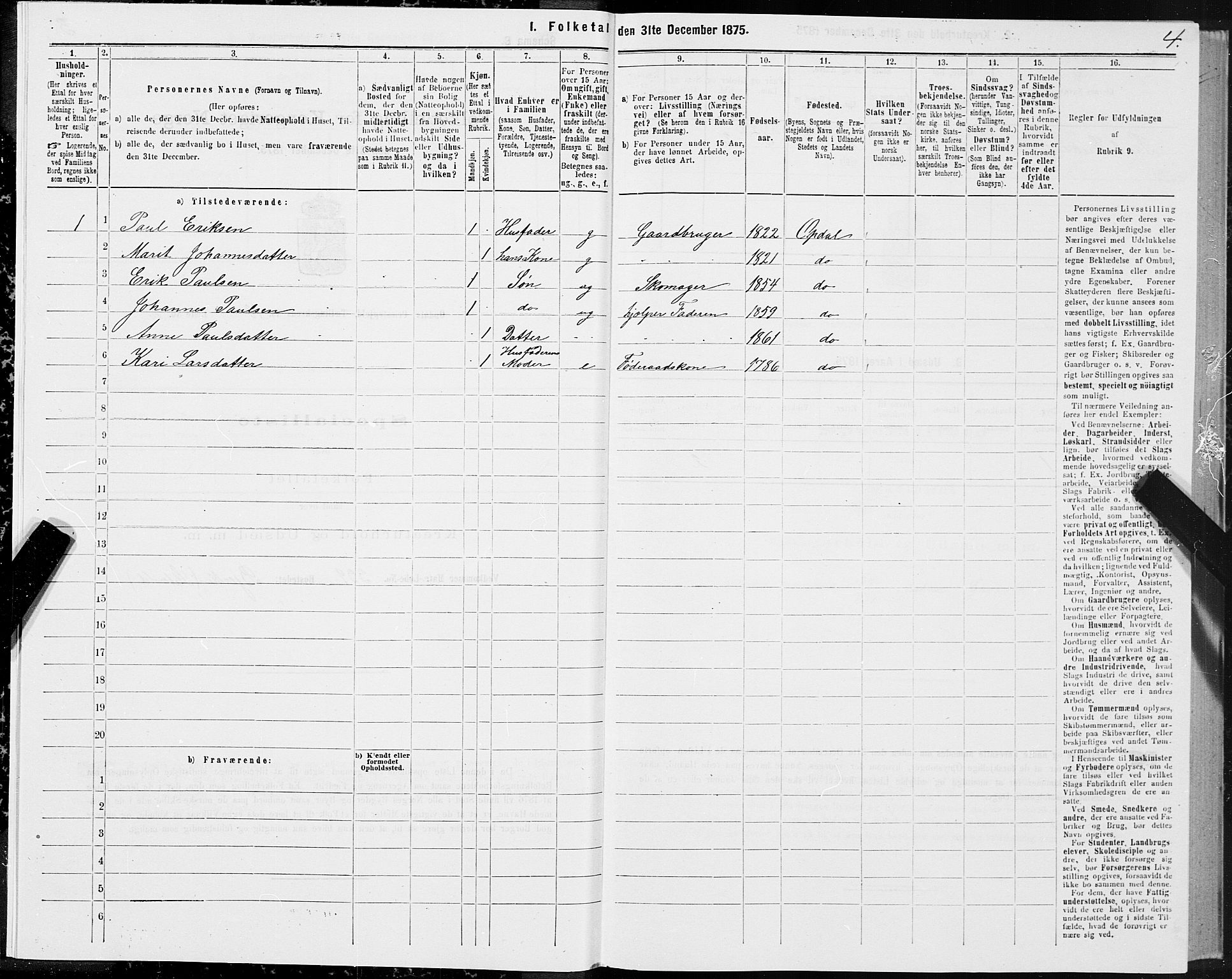 SAT, Folketelling 1875 for 1634P Oppdal prestegjeld, 1875, s. 7004