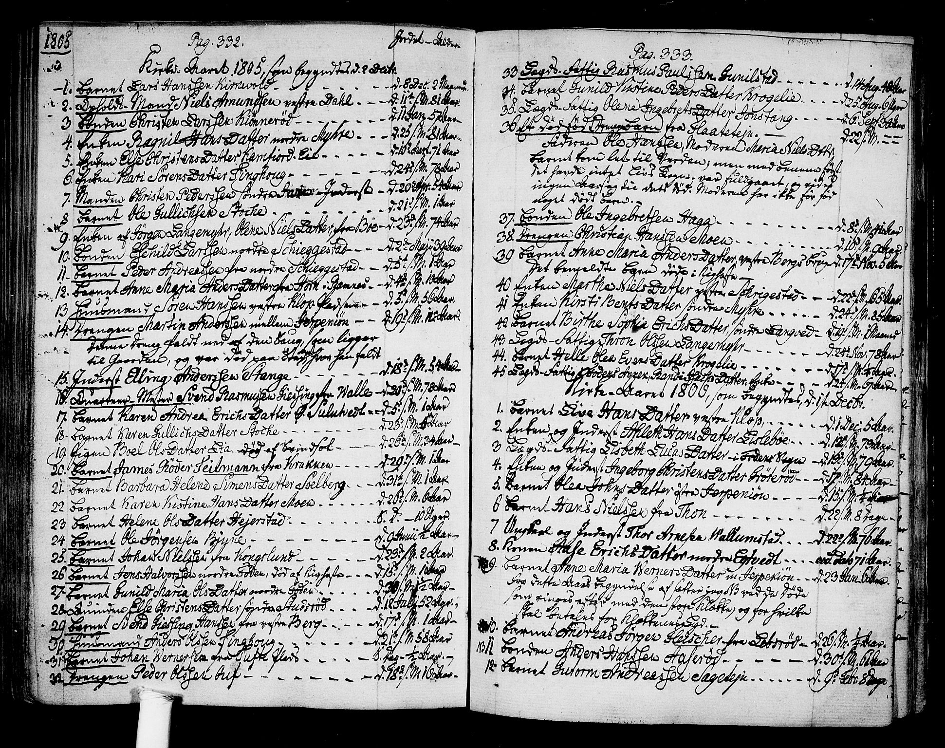 Ramnes kirkebøker, SAKO/A-314/F/Fa/L0003: Ministerialbok nr. I 3, 1790-1813, s. 332-333