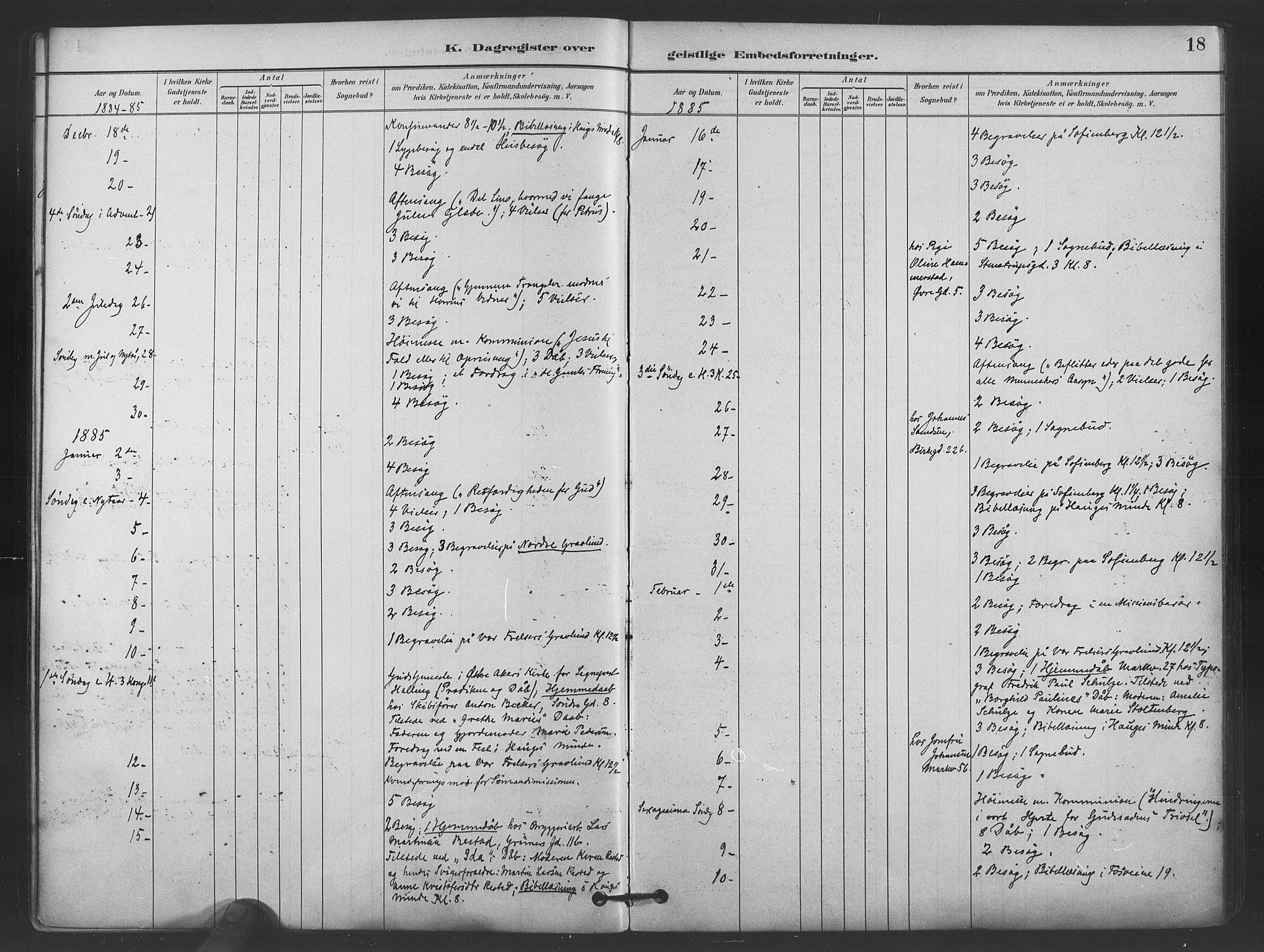 Paulus prestekontor Kirkebøker, AV/SAO-A-10871/I/Ib/L0001: Dagsregister nr. II 1, 1882-1910, s. 18