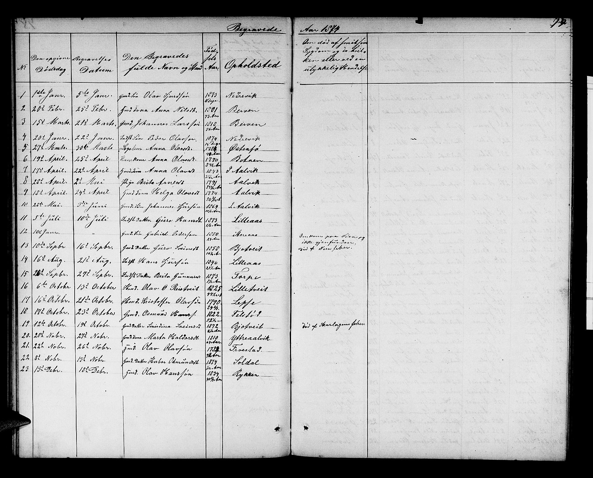 Kvam sokneprestembete, AV/SAB-A-76201/H/Hab: Klokkerbok nr. C 2, 1863-1880, s. 79
