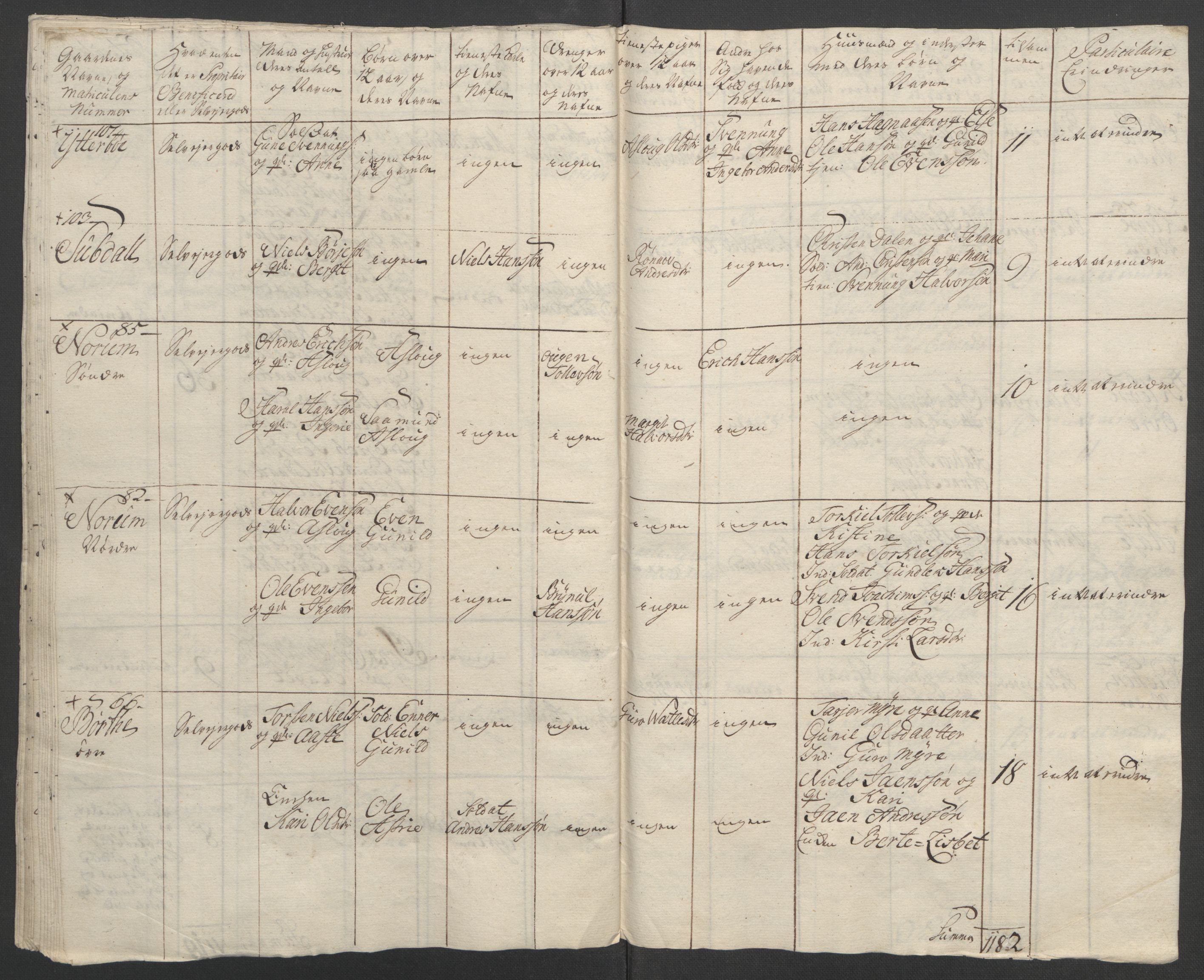 Rentekammeret inntil 1814, Reviderte regnskaper, Fogderegnskap, RA/EA-4092/R37/L2239: Ekstraskatten Nedre Telemark og Bamble, 1762-1763, s. 102
