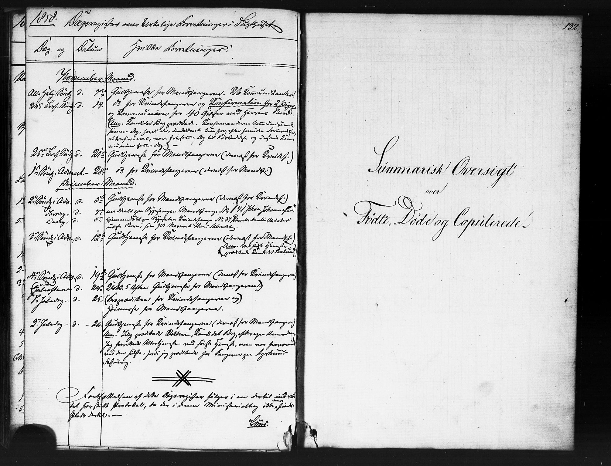 Kristiania tukthusprest Kirkebøker, AV/SAO-A-10881/F/Fa/L0003: Ministerialbok nr. 3, 1831-1865, s. 132