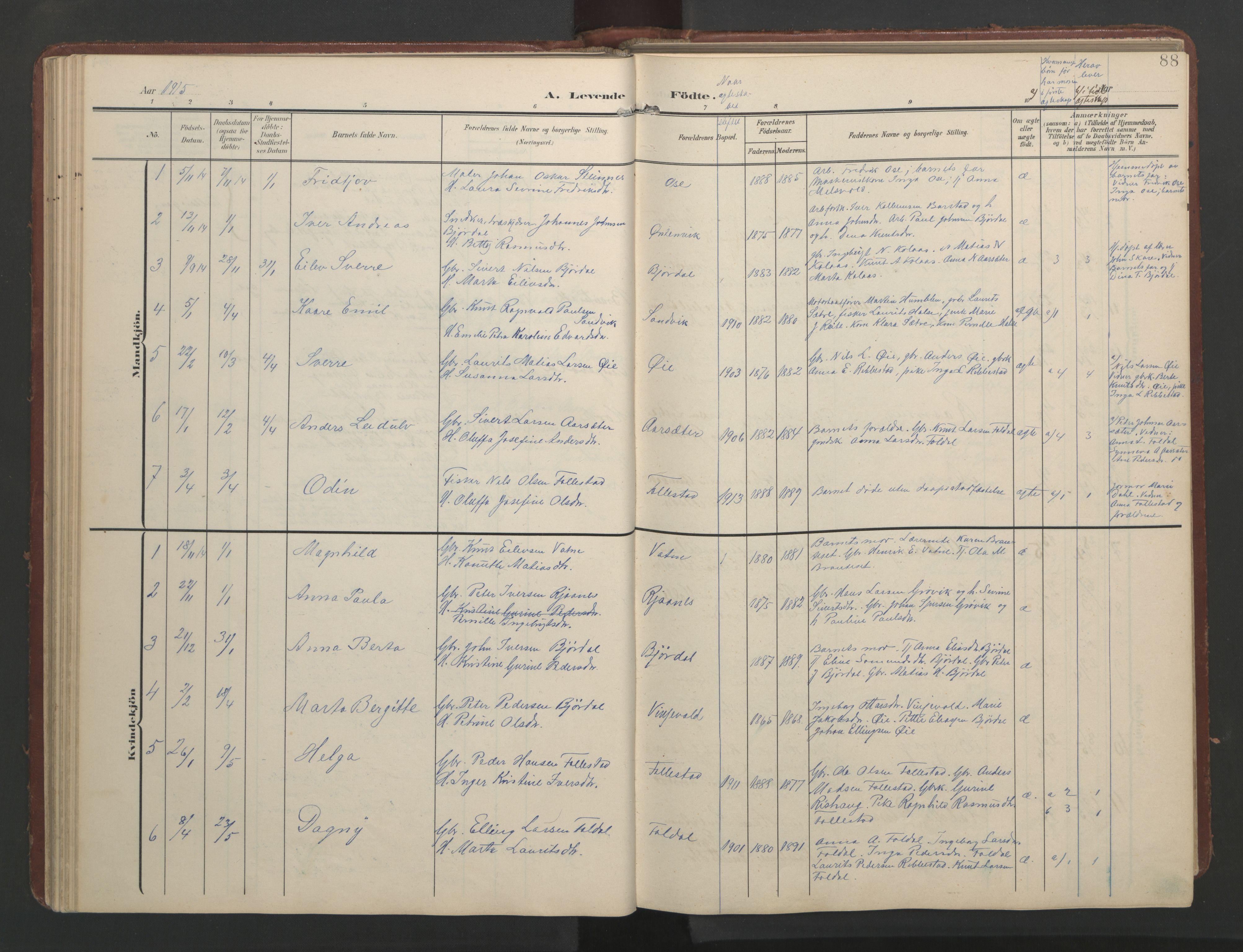 Ministerialprotokoller, klokkerbøker og fødselsregistre - Møre og Romsdal, AV/SAT-A-1454/513/L0190: Klokkerbok nr. 513C04, 1904-1926, s. 88