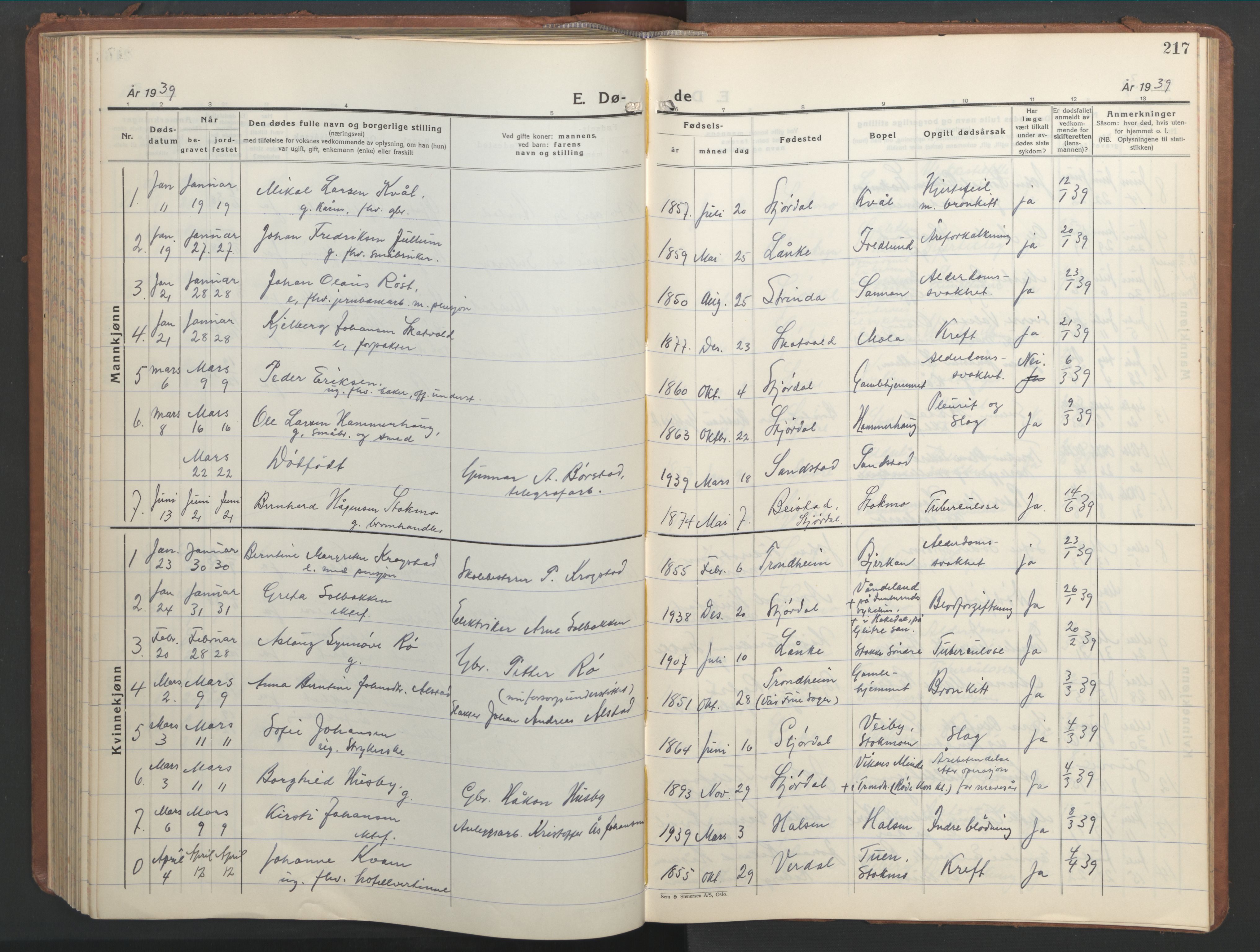 Ministerialprotokoller, klokkerbøker og fødselsregistre - Nord-Trøndelag, AV/SAT-A-1458/709/L0089: Klokkerbok nr. 709C03, 1935-1948, s. 217