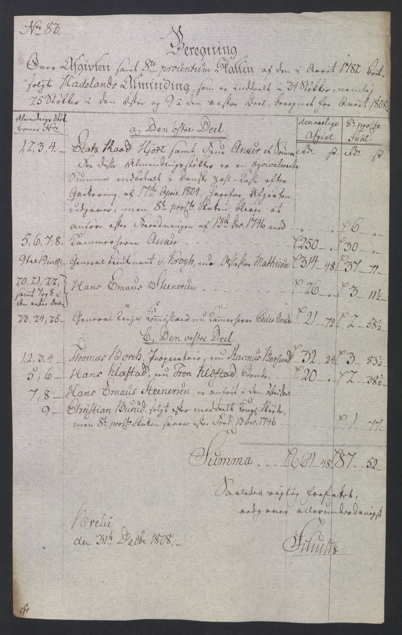 Rentekammeret inntil 1814, Reviderte regnskaper, Fogderegnskap, RA/EA-4092/R19/L1396: Fogderegnskap Toten, Hadeland og Vardal, 1808, s. 310