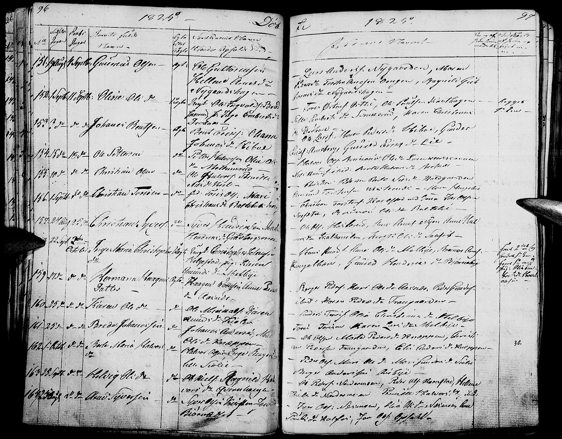 Hof prestekontor, AV/SAH-PREST-038/H/Ha/Haa/L0006: Ministerialbok nr. 6, 1822-1841, s. 96-97