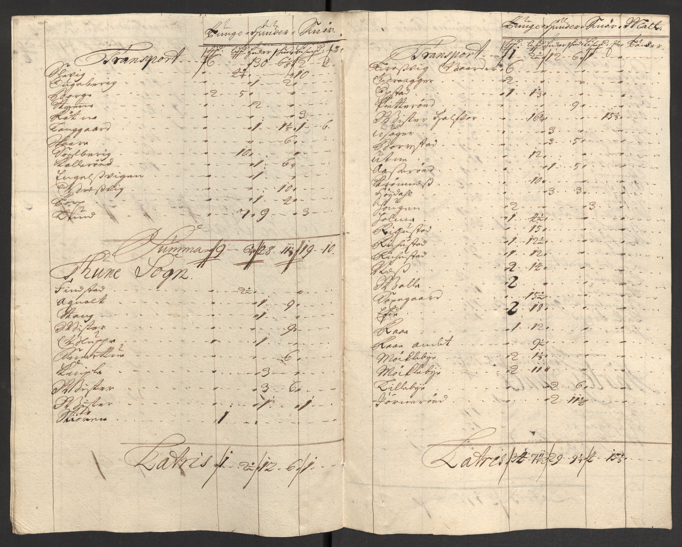 Rentekammeret inntil 1814, Reviderte regnskaper, Fogderegnskap, AV/RA-EA-4092/R04/L0131: Fogderegnskap Moss, Onsøy, Tune, Veme og Åbygge, 1702, s. 235