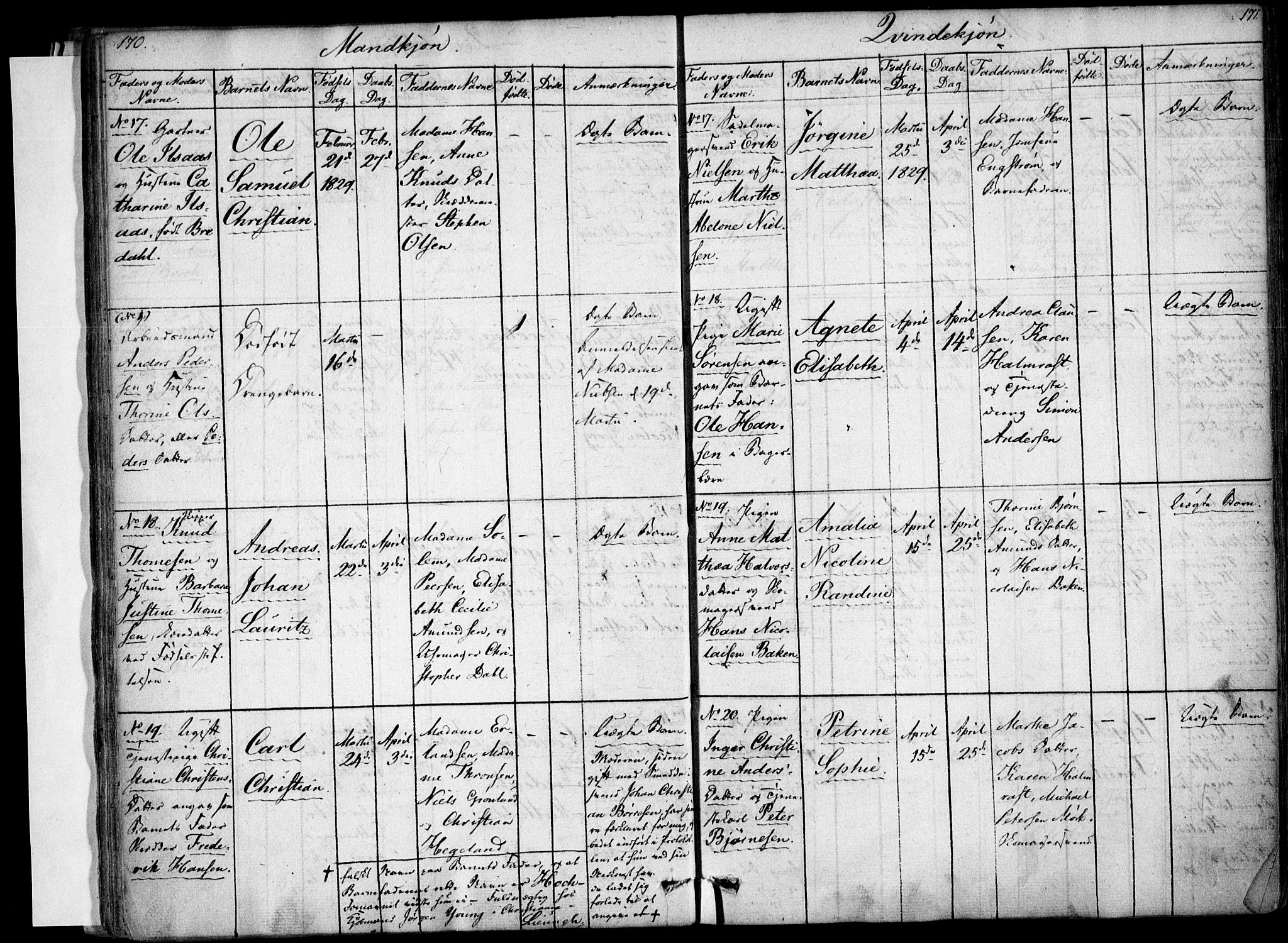 Rikshospitalet prestekontor Kirkebøker, AV/SAO-A-10309b/F/L0001: Ministerialbok nr. 1, 1818-1832, s. 170-171
