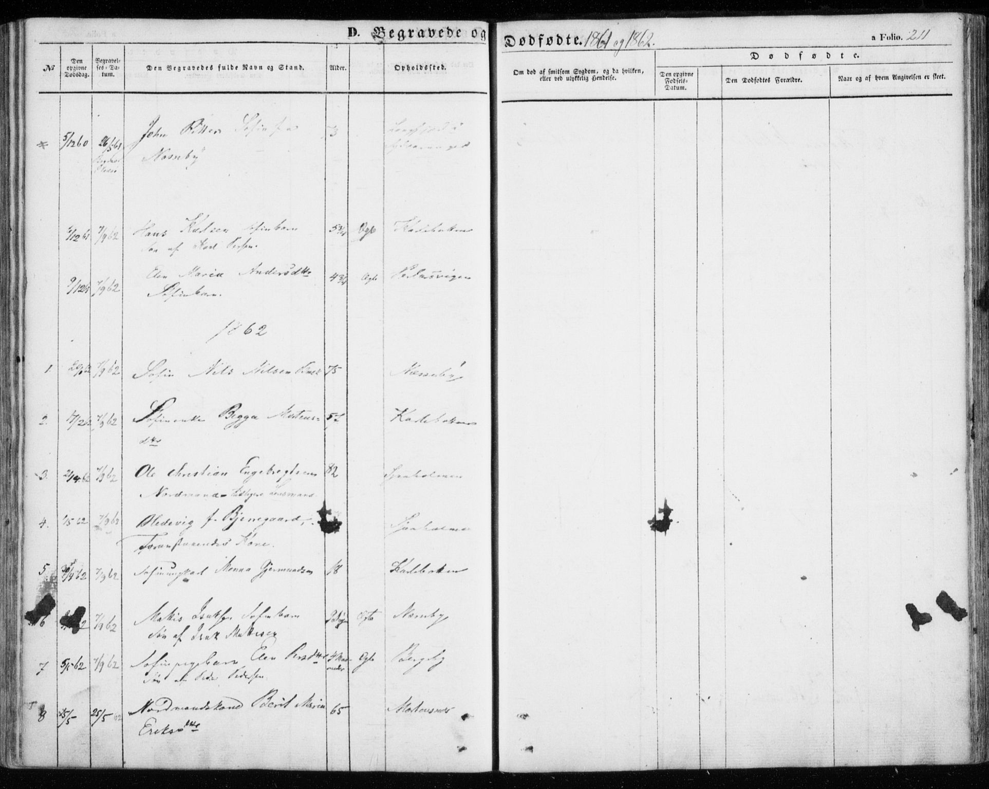 Nesseby sokneprestkontor, SATØ/S-1330/H/Ha/L0002kirke: Ministerialbok nr. 2, 1856-1864, s. 211