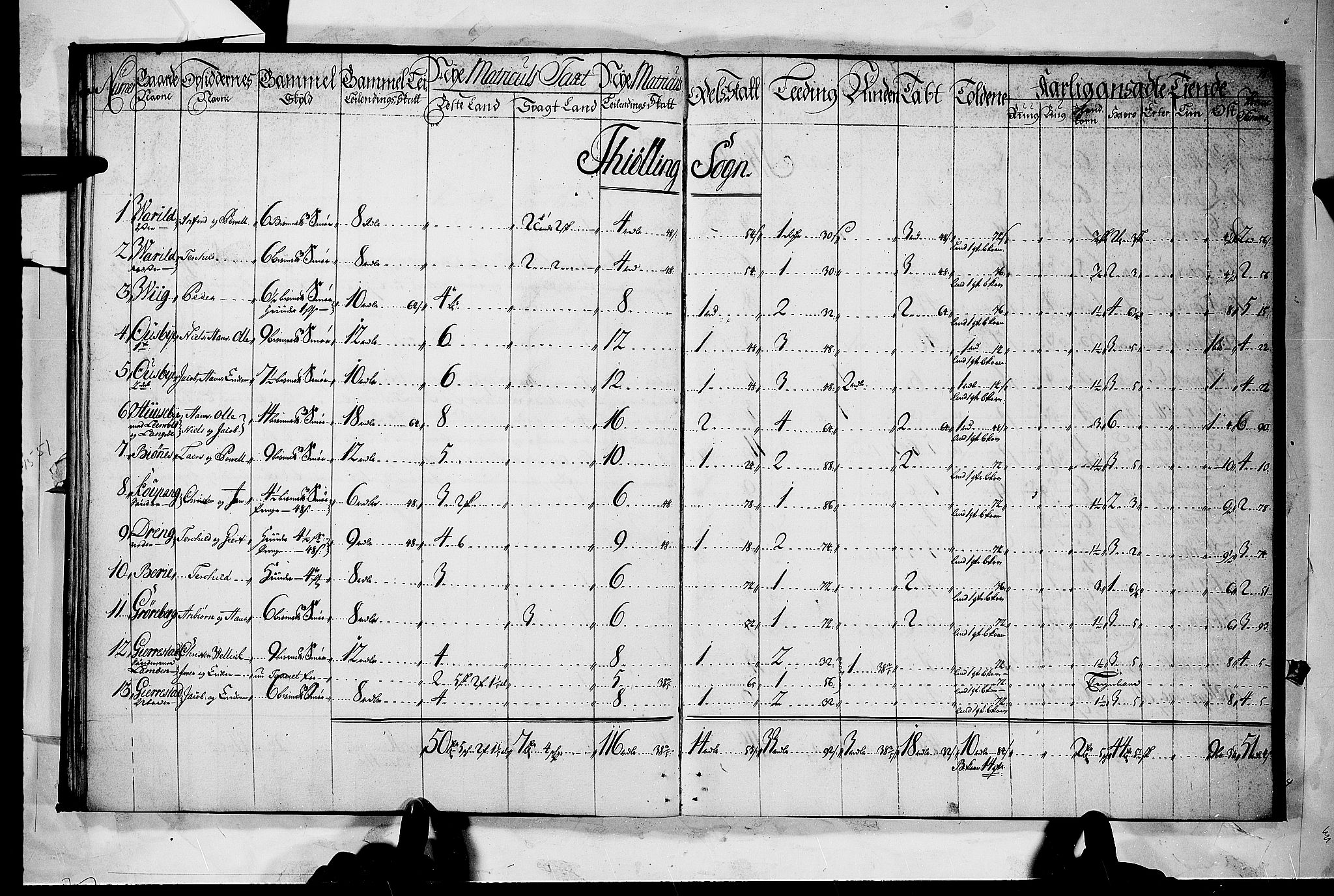 Rentekammeret inntil 1814, Realistisk ordnet avdeling, AV/RA-EA-4070/N/Nb/Nbf/L0118: Larvik grevskap matrikkelprotokoll, 1723, s. 17b-18a