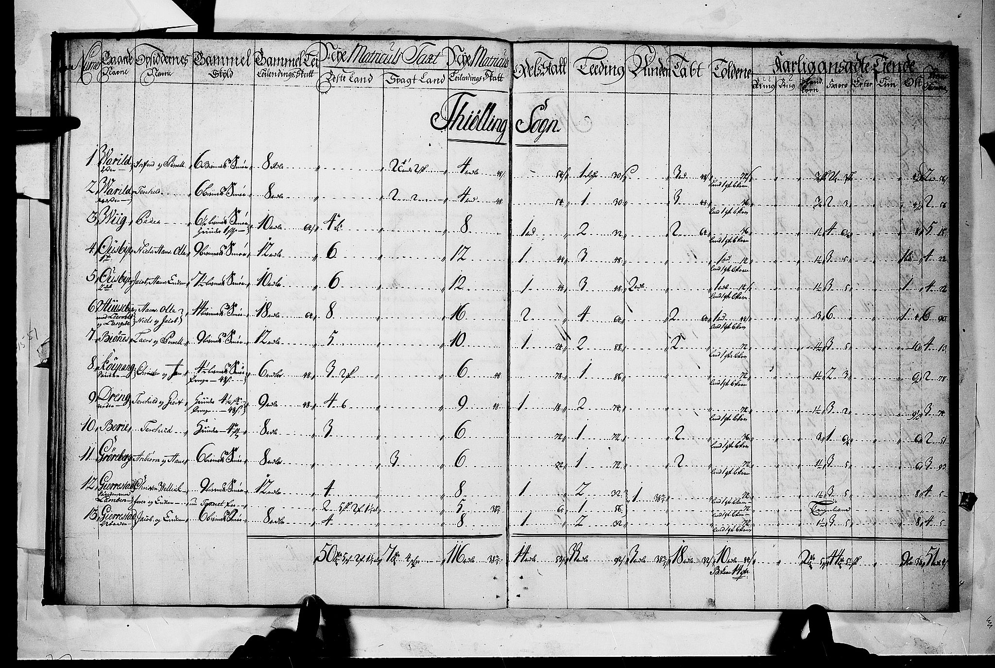 Rentekammeret inntil 1814, Realistisk ordnet avdeling, RA/EA-4070/N/Nb/Nbf/L0118: Larvik grevskap matrikkelprotokoll, 1723, s. 17b-18a