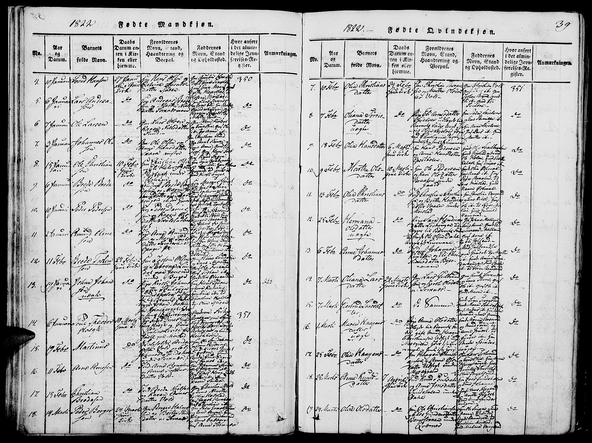 Grue prestekontor, AV/SAH-PREST-036/H/Ha/Hab/L0002: Klokkerbok nr. 2, 1815-1841, s. 39