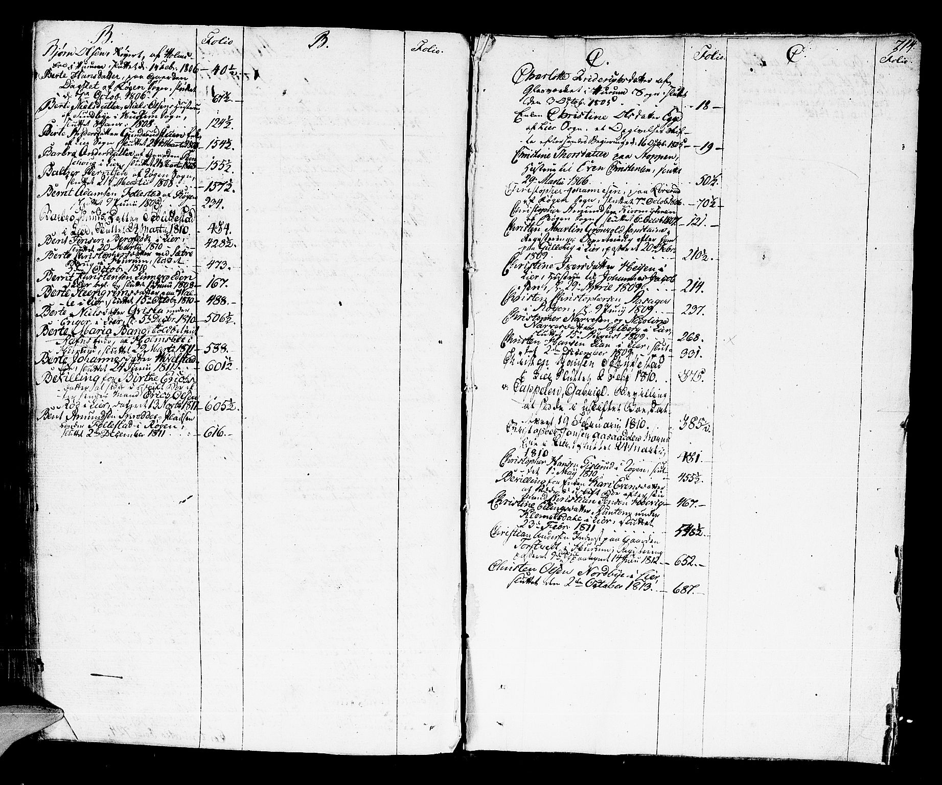 Lier, Røyken og Hurum sorenskriveri, SAKO/A-89/H/Hc/L0009: Skifteprotokoll, 1805-1813, s. 713b-714a