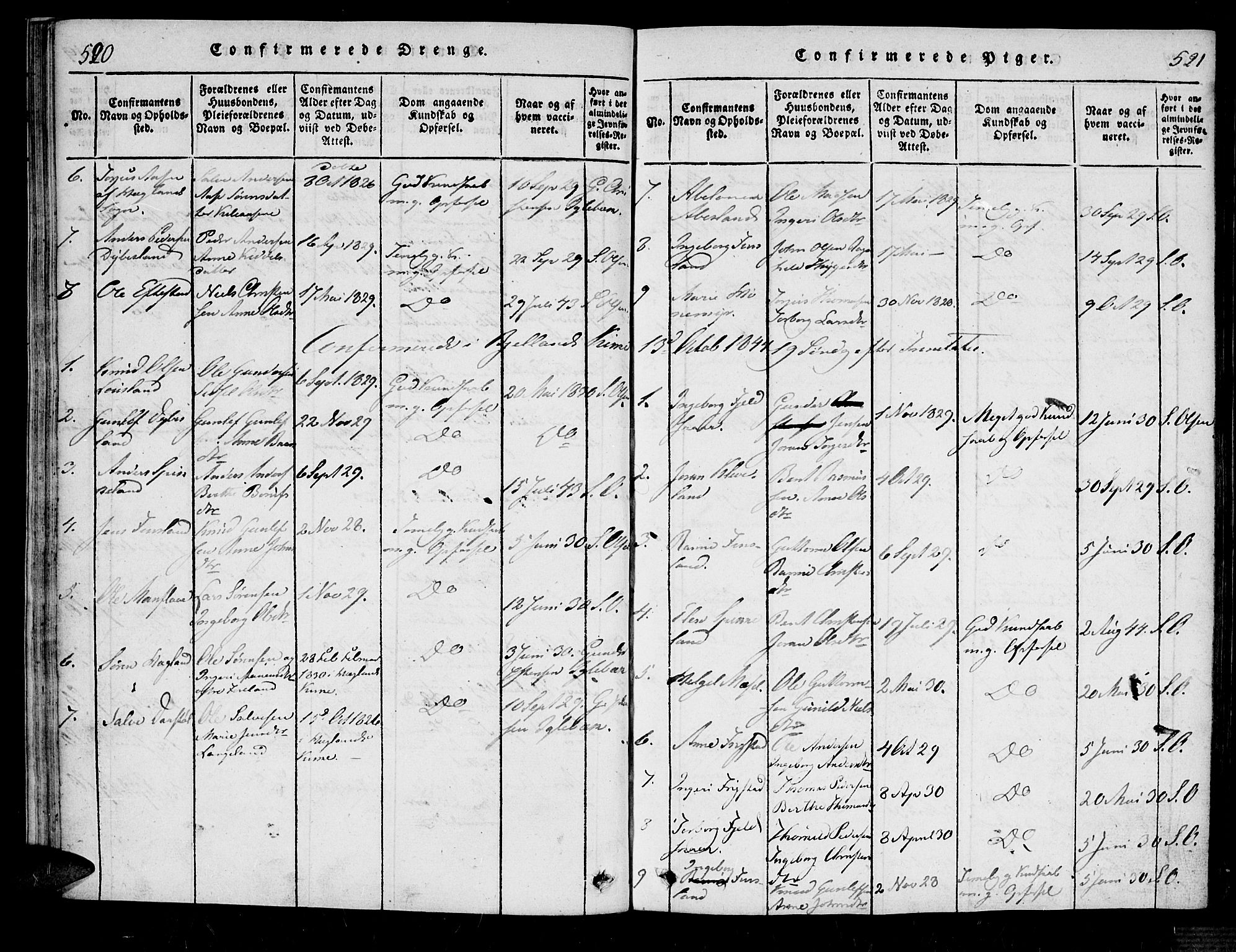 Bjelland sokneprestkontor, SAK/1111-0005/F/Fa/Fab/L0002: Ministerialbok nr. A 2, 1816-1869, s. 520-521